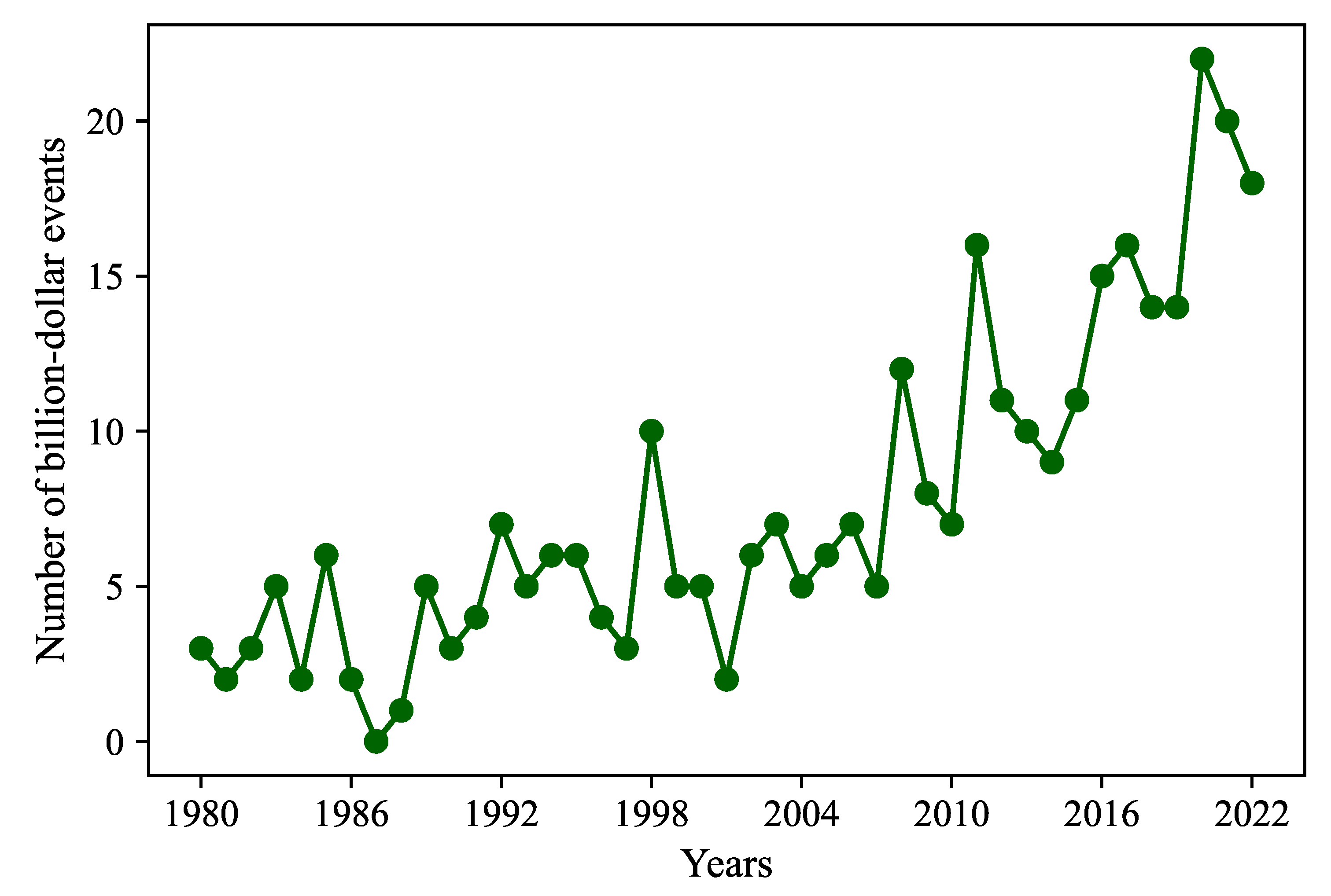 Electronics 12 04256 g001
