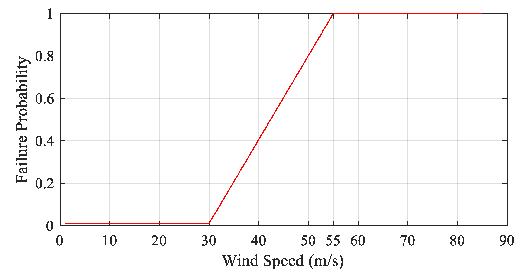 Electronics 12 04256 g007