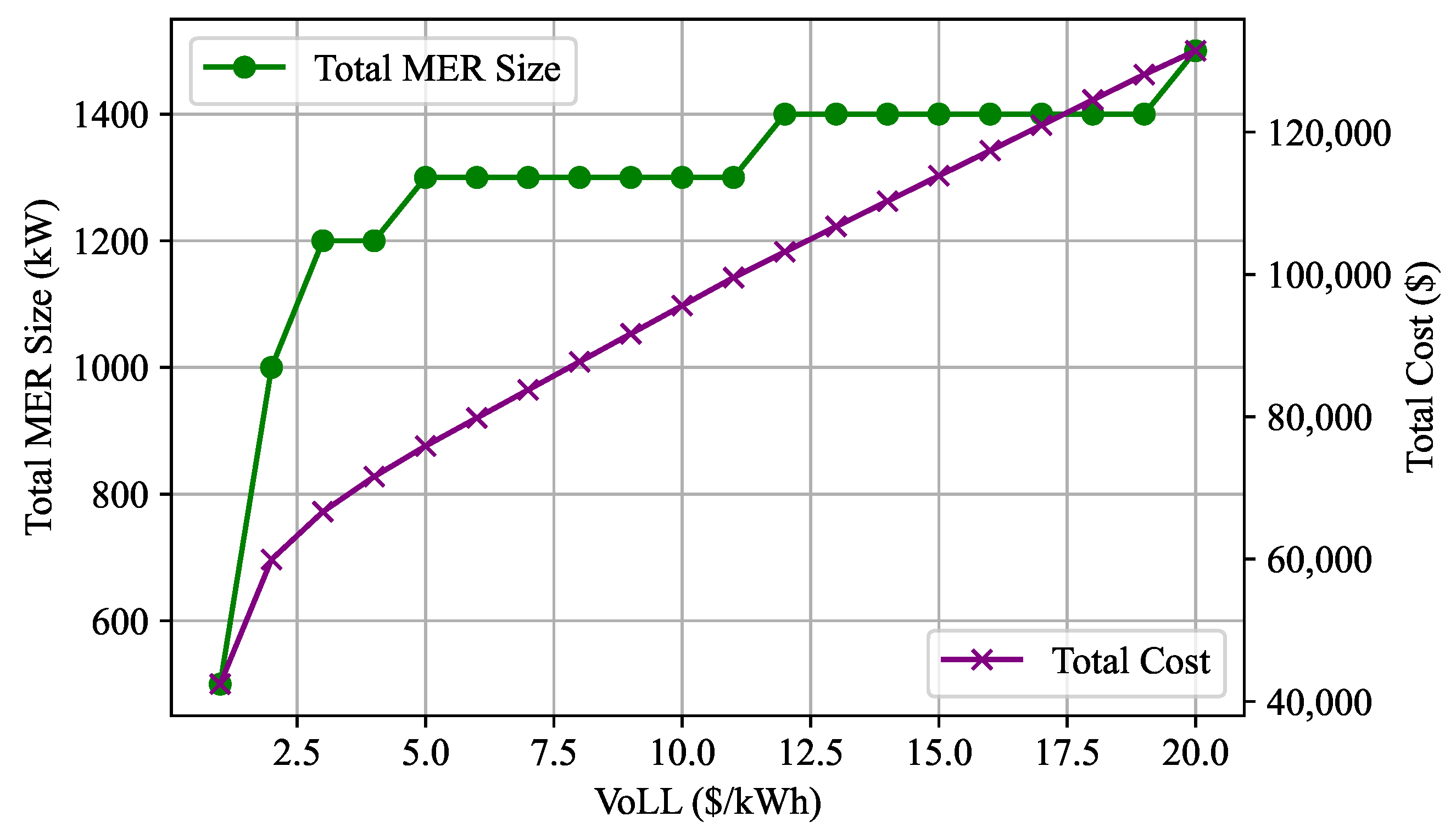 Electronics 12 04256 g013
