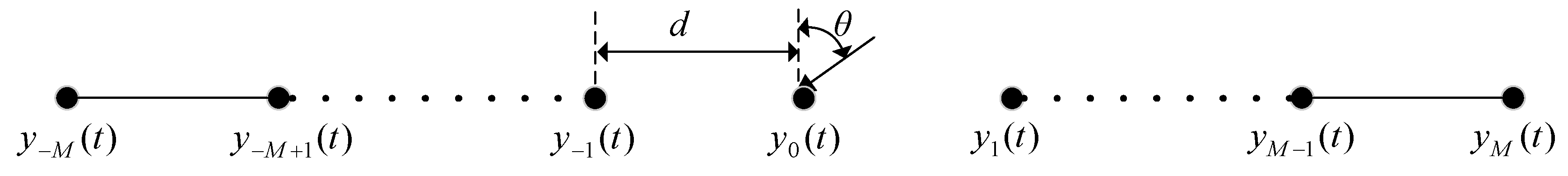 Electronics 12 04268 g001