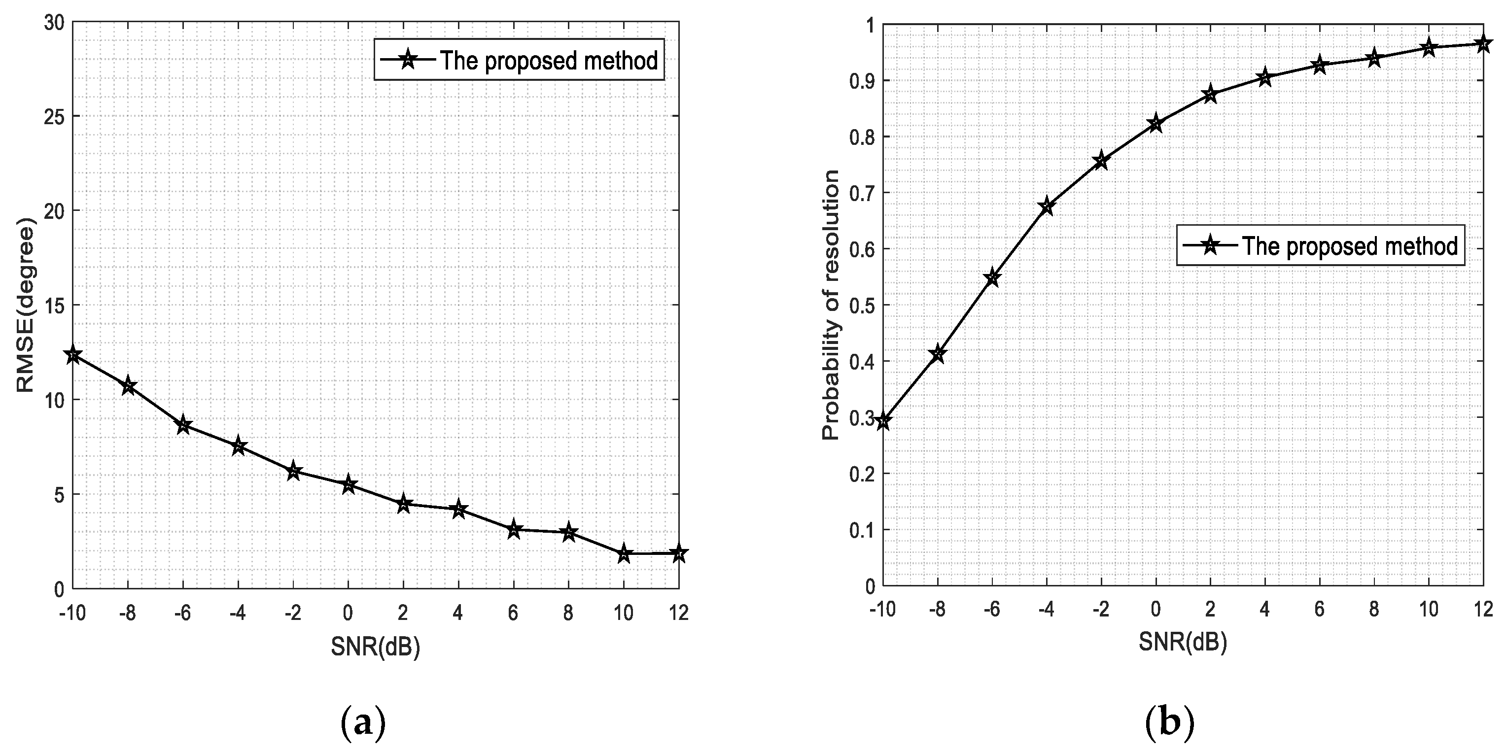Electronics 12 04268 g002