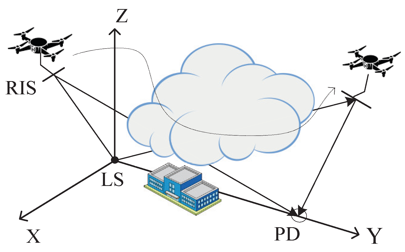 Electronics 12 04275 g001