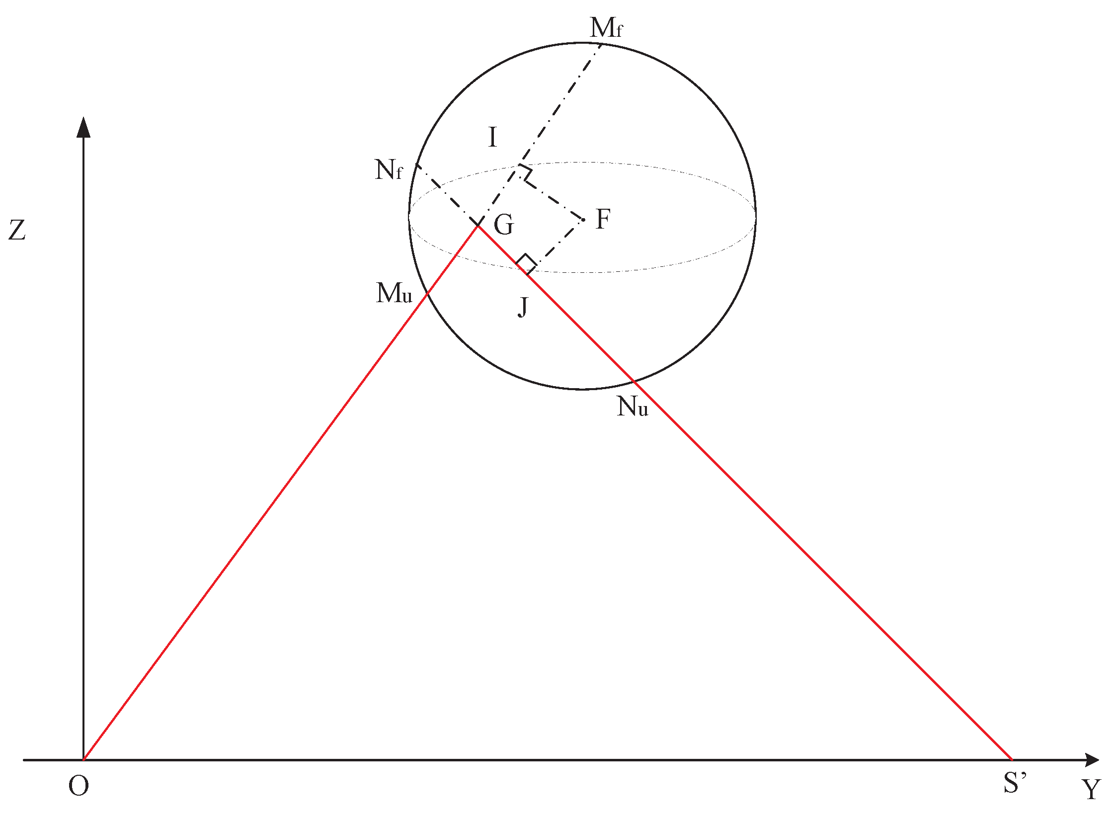 Electronics 12 04275 g0a1