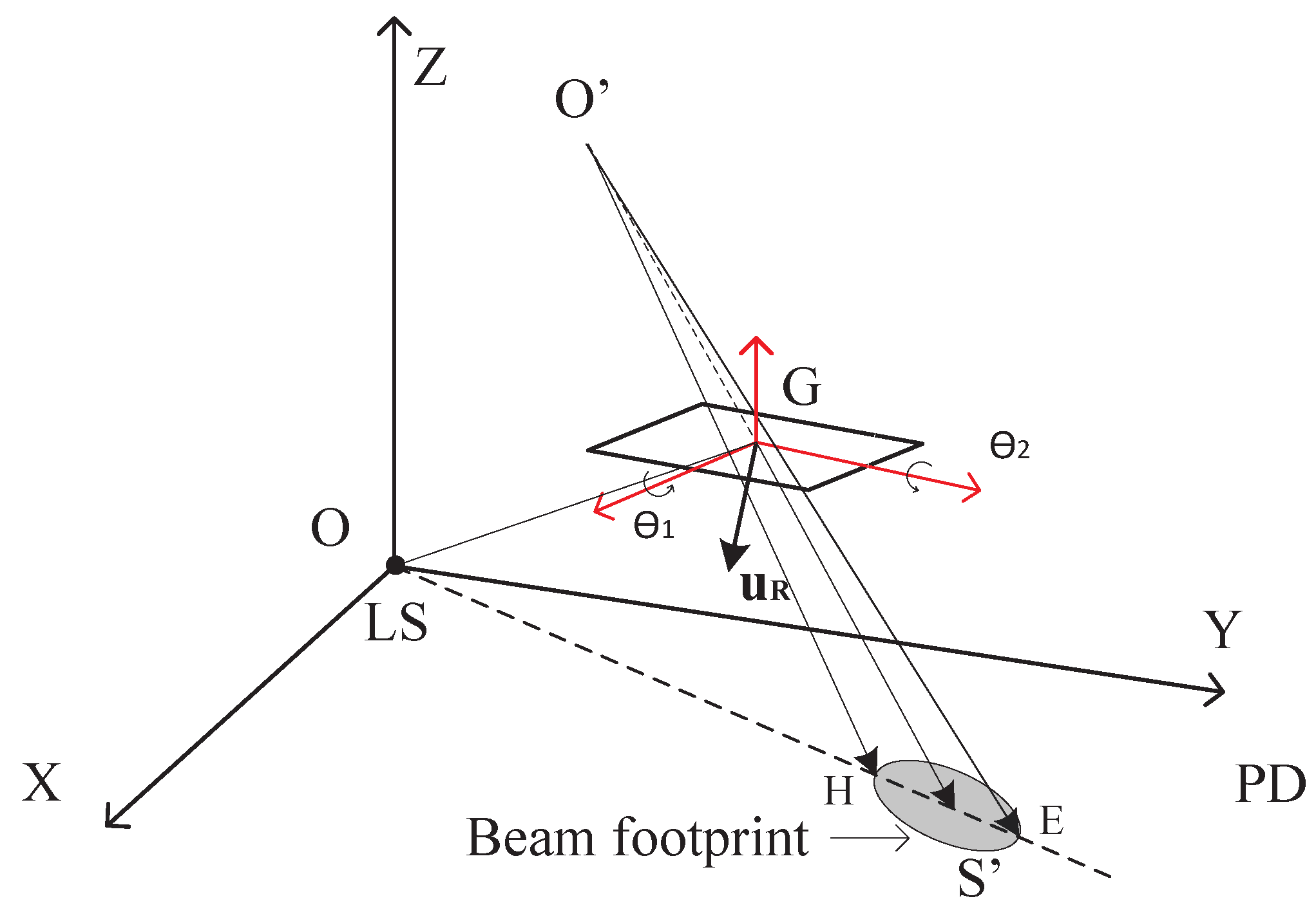 Electronics 12 04275 g0a2