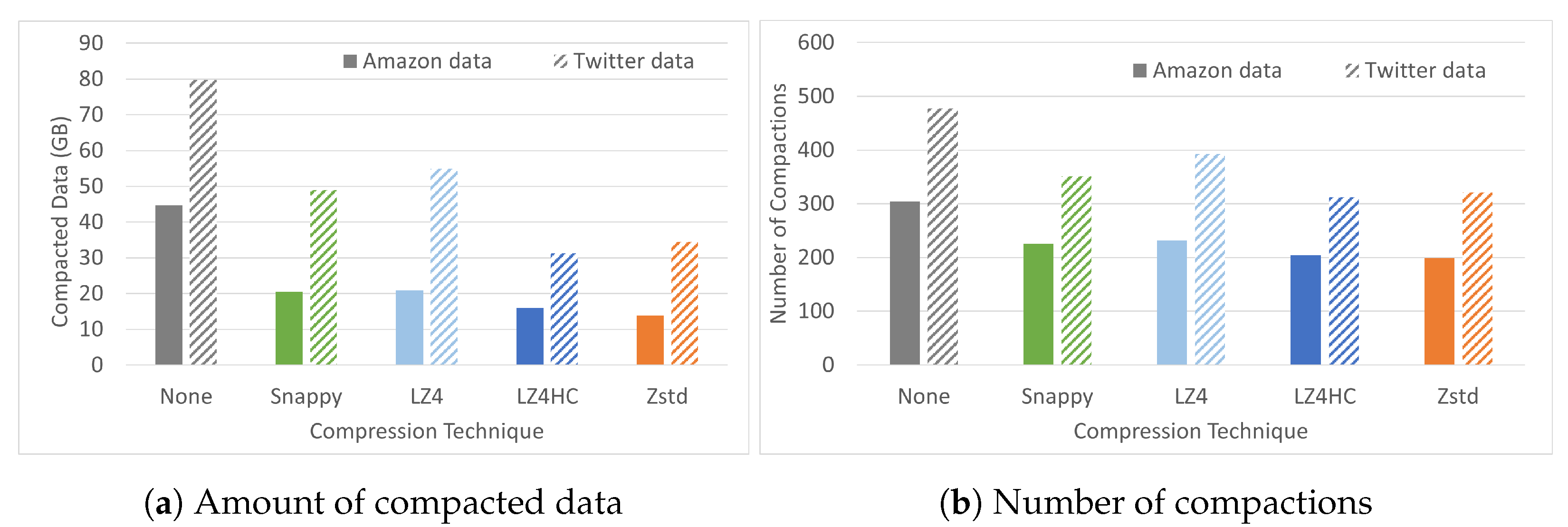 Electronics 12 04280 g004