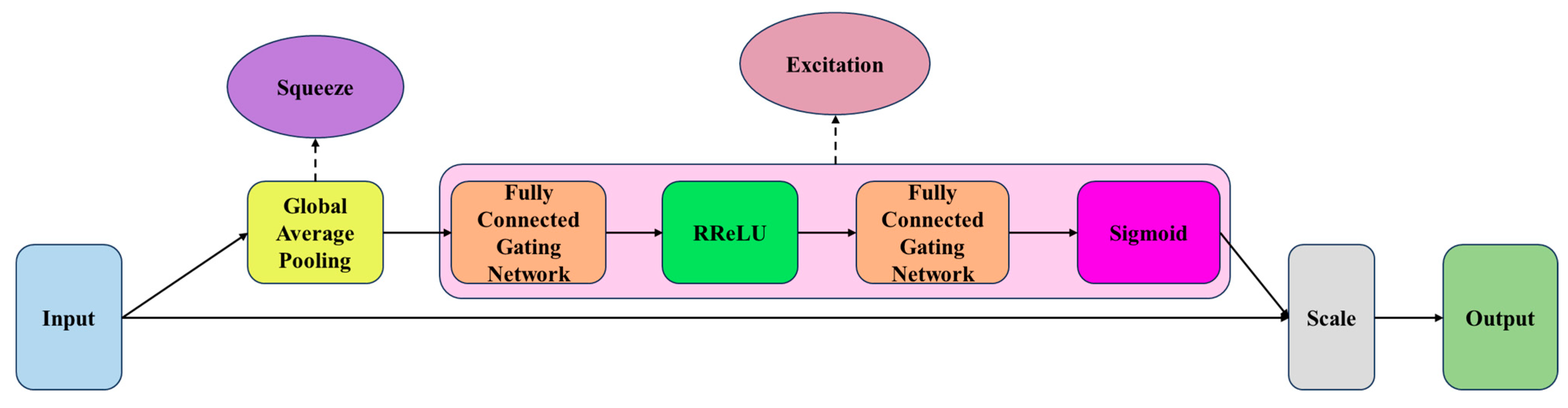 Electronics 12 04281 g007
