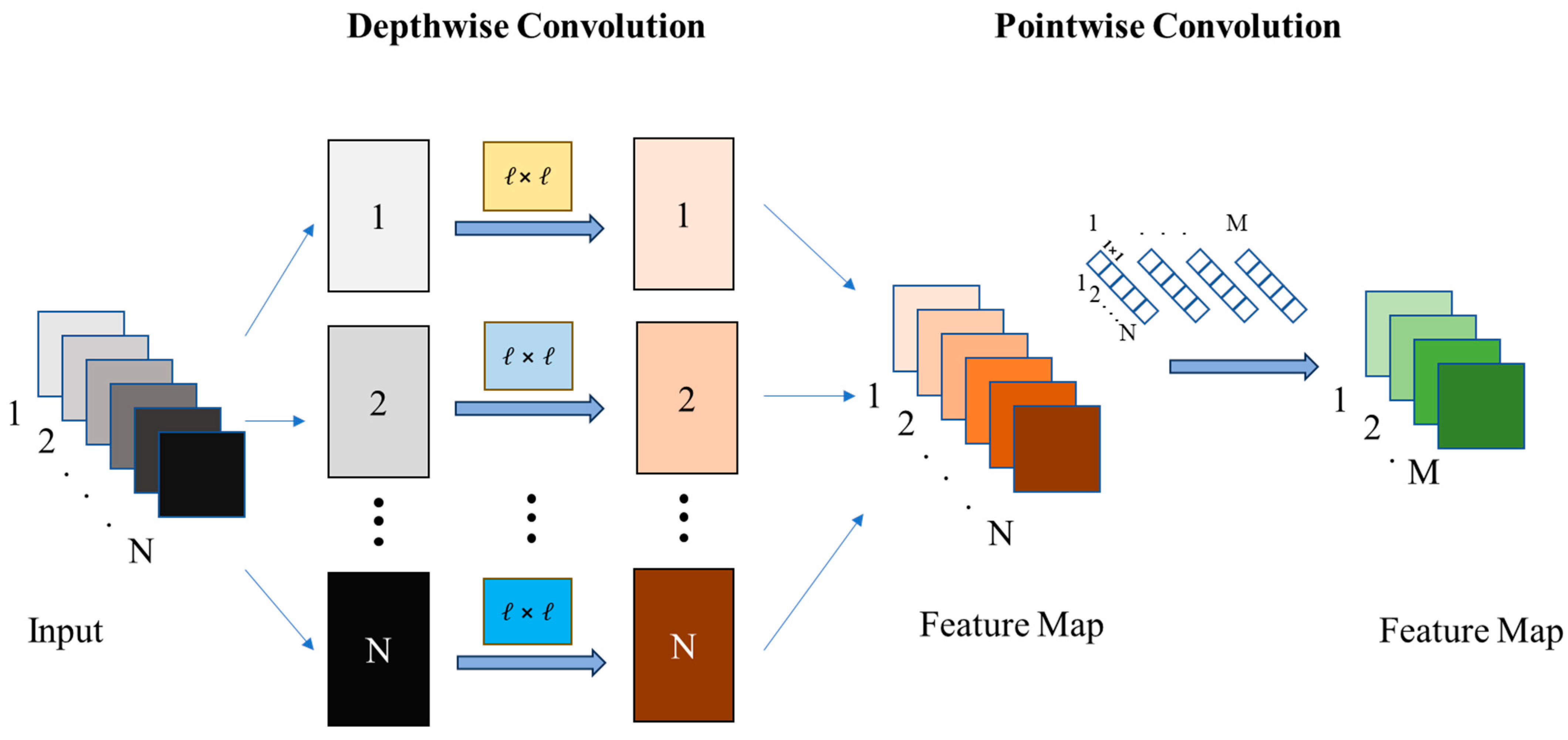 Electronics 12 04281 g009