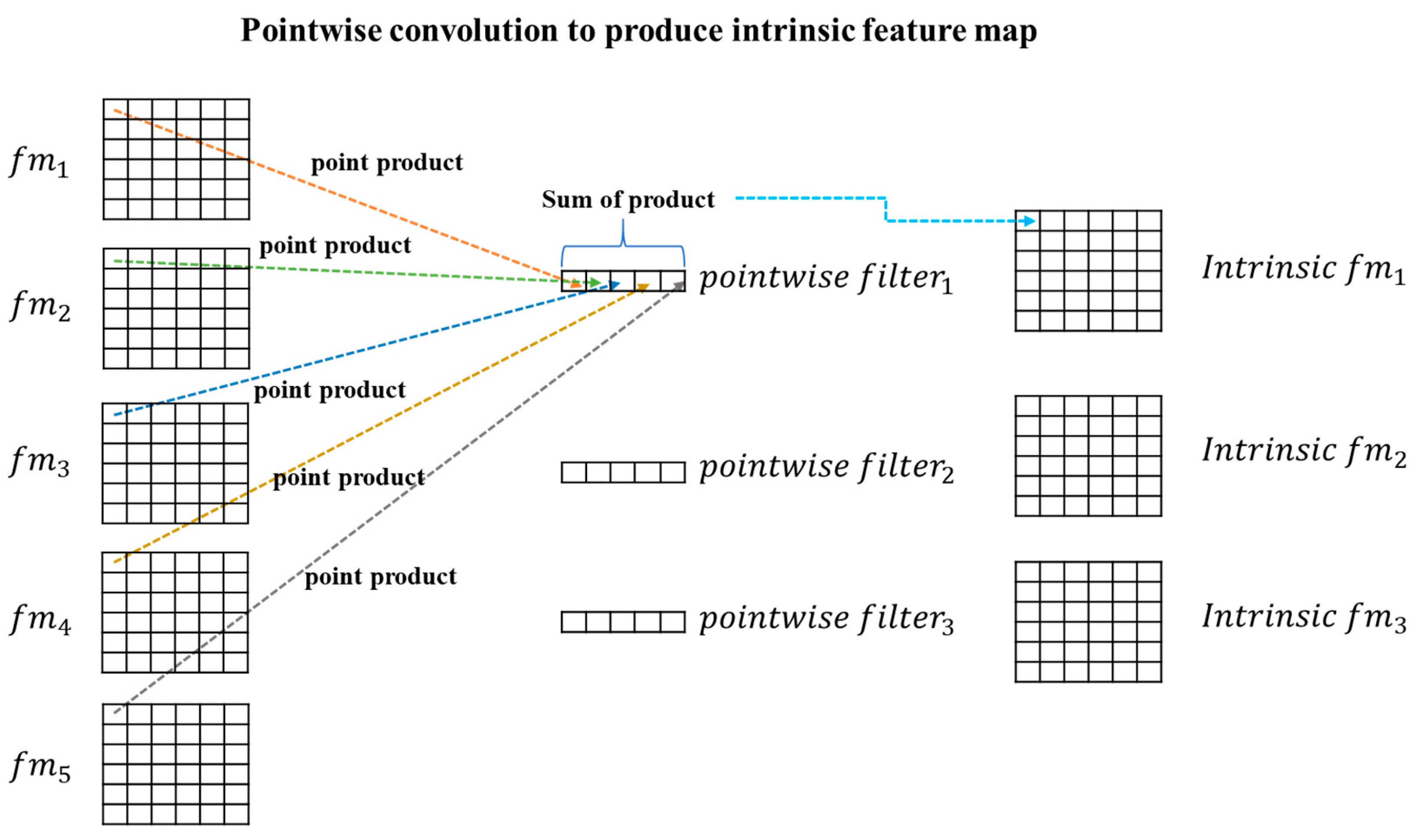 Electronics 12 04281 g010