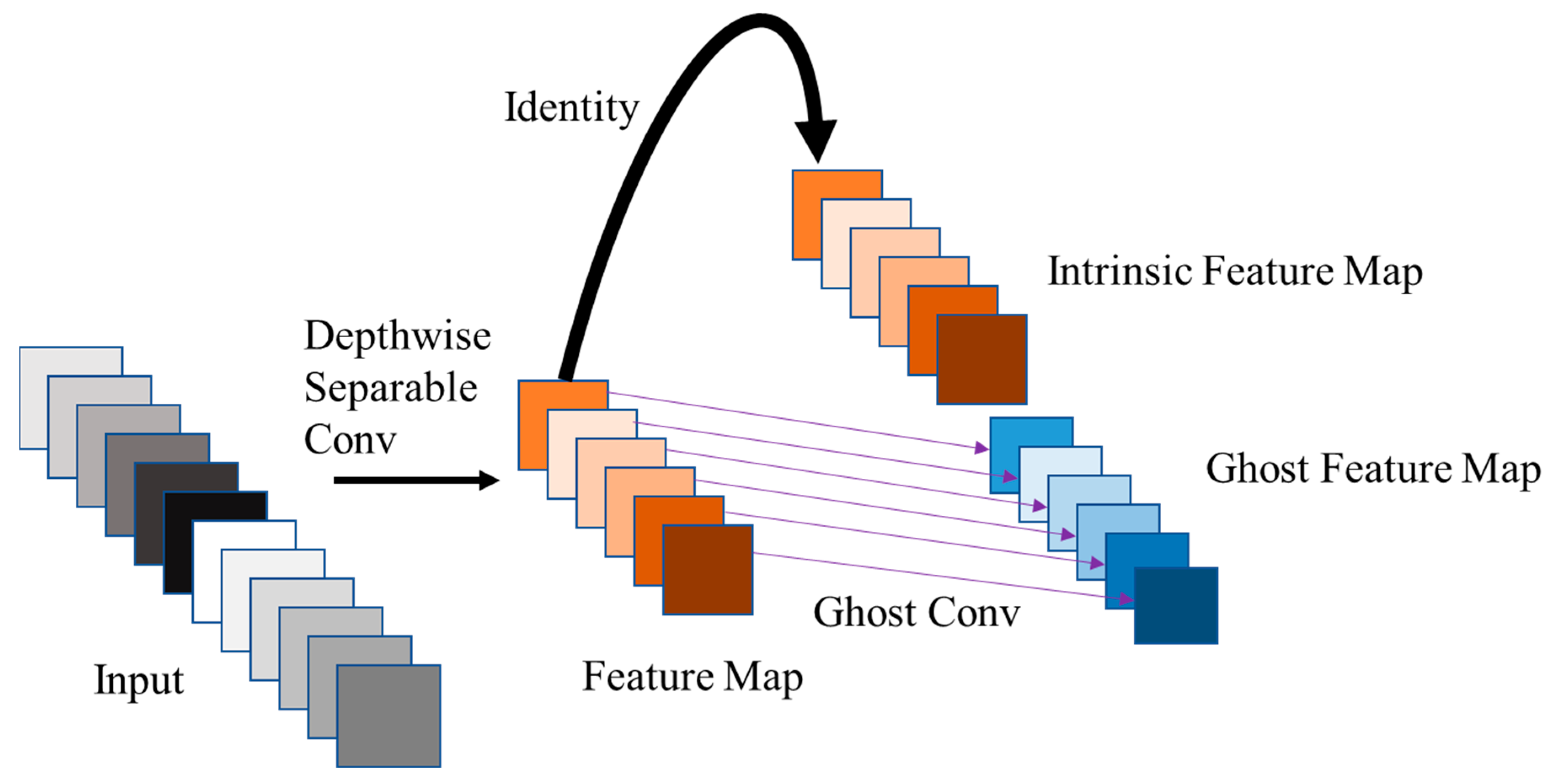 Electronics 12 04281 g011