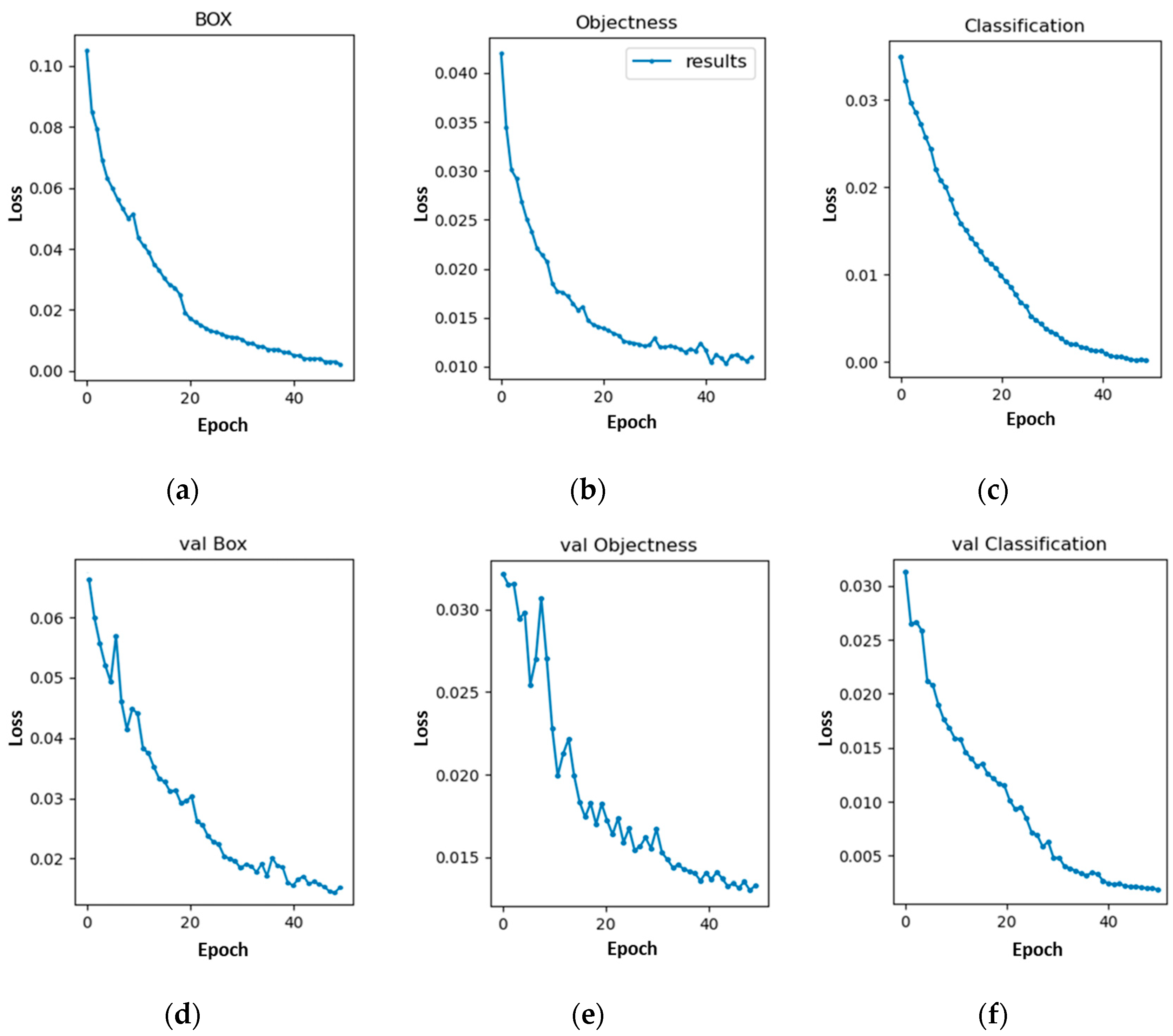 Electronics 12 04281 g013