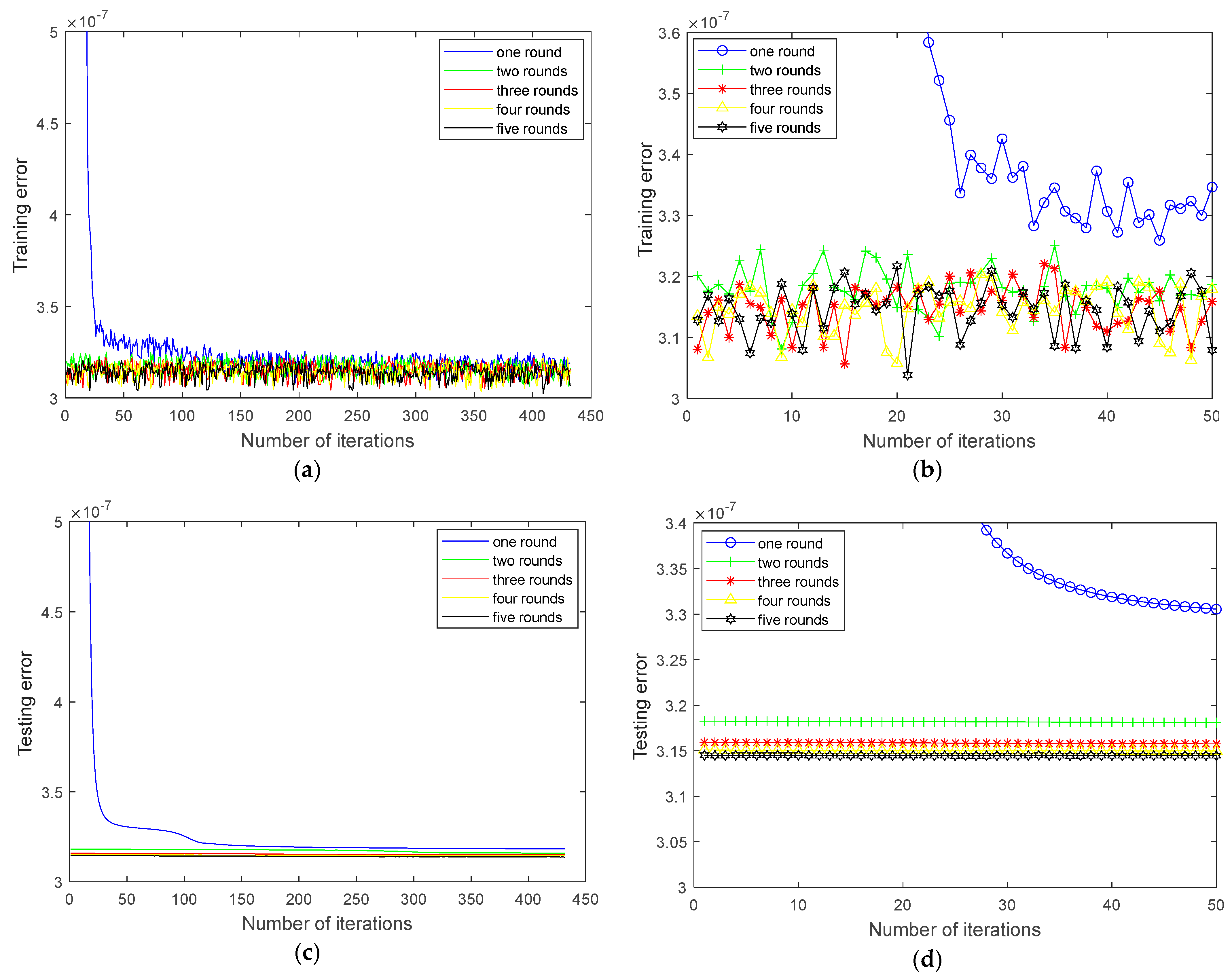 Electronics 12 04282 g008