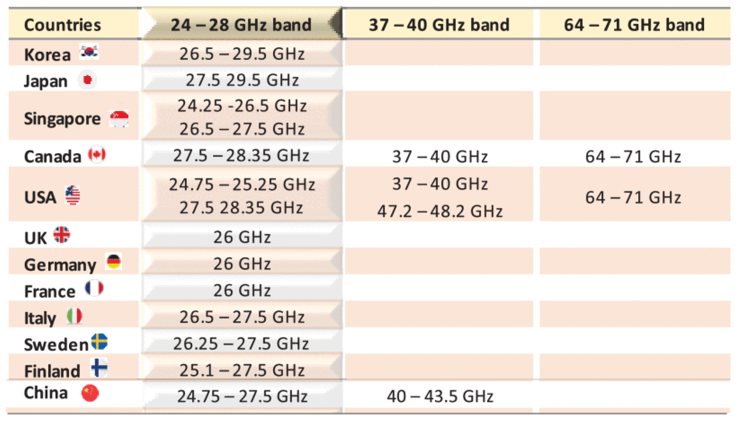 Electronics 12 04286 g001