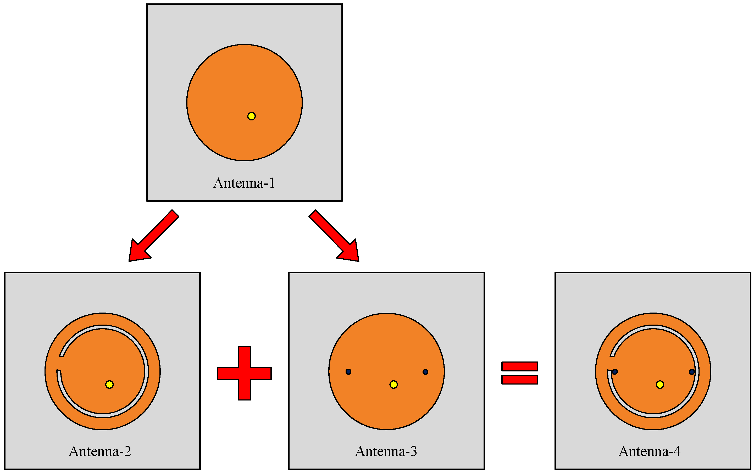 Electronics 12 04286 g003