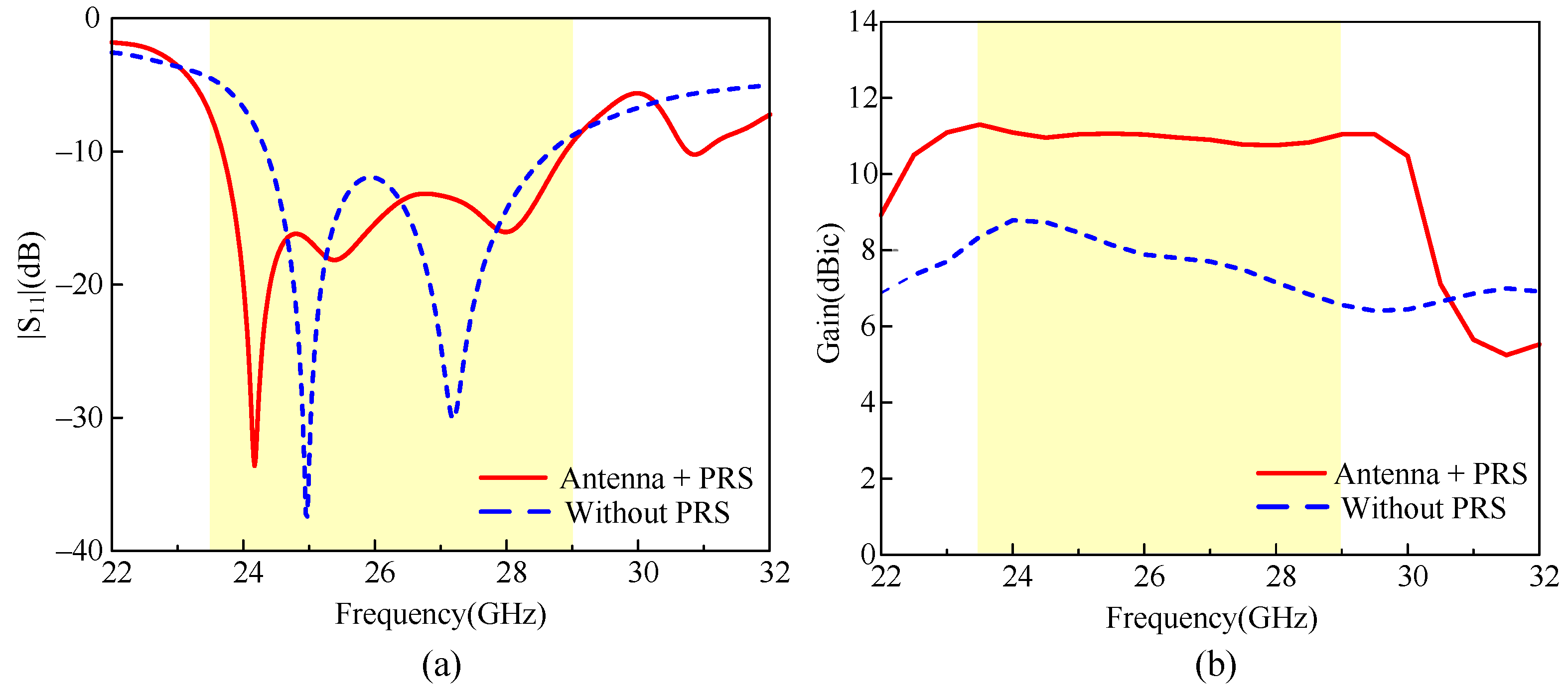 Electronics 12 04286 g011