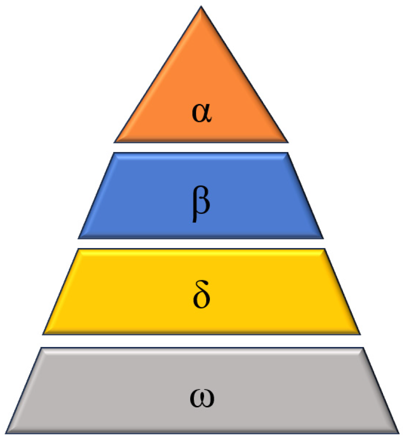 Electronics 12 04289 g002