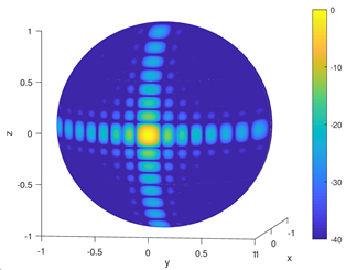 Electronics 12 04290 i002