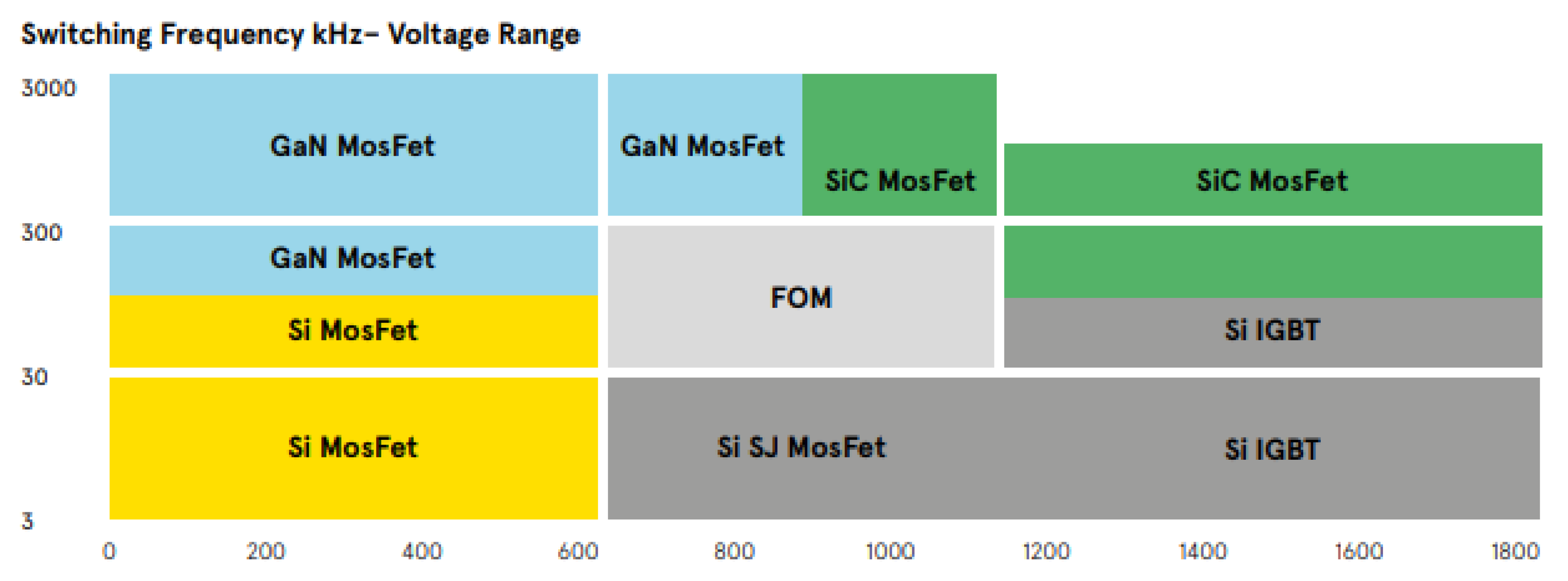Electronics 12 04295 g006