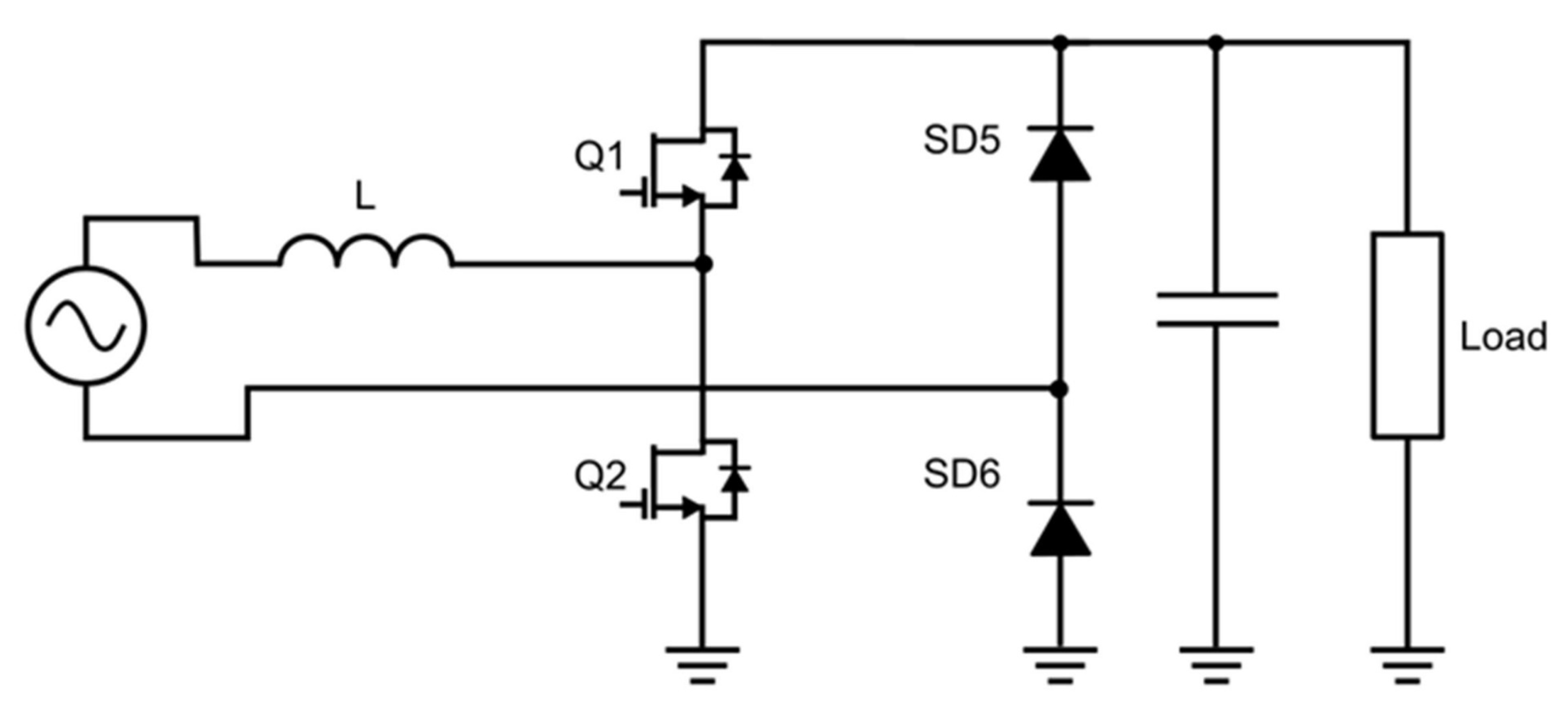Electronics 12 04295 g009