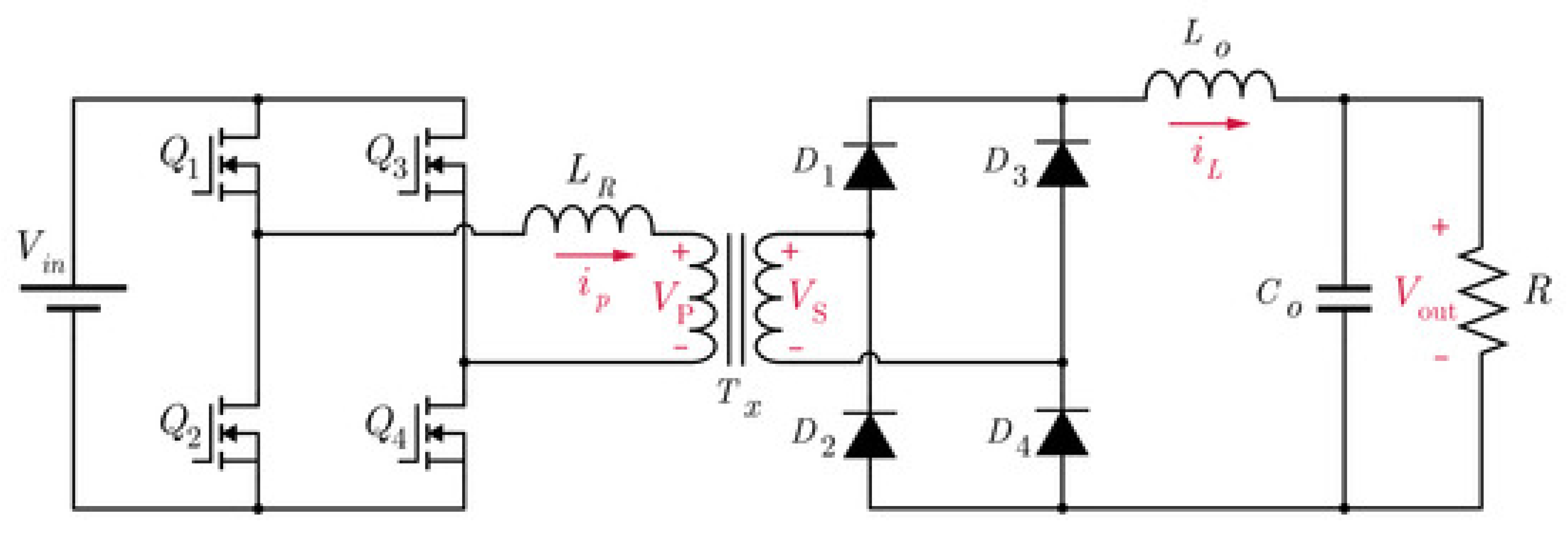 Electronics 12 04295 g012