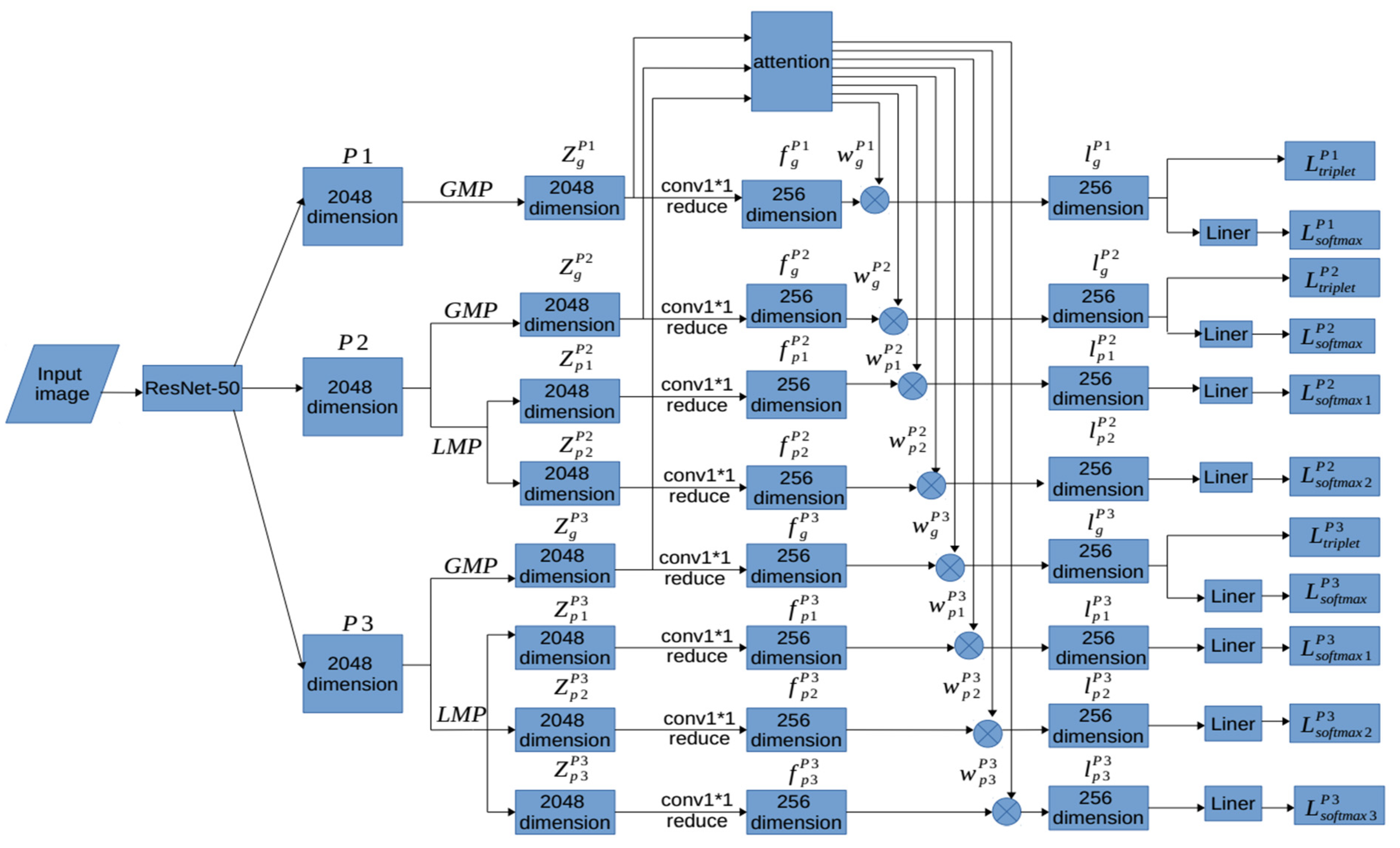 Electronics 12 04298 g001