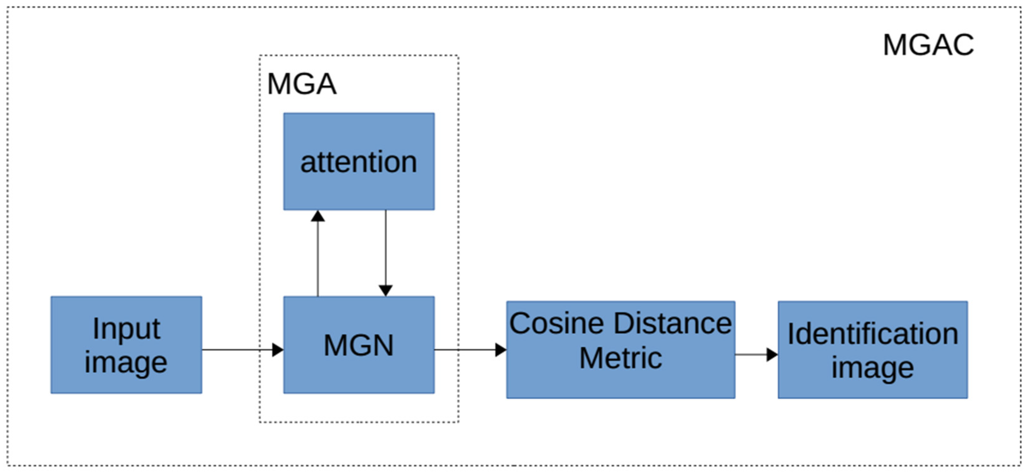 Electronics 12 04298 g003