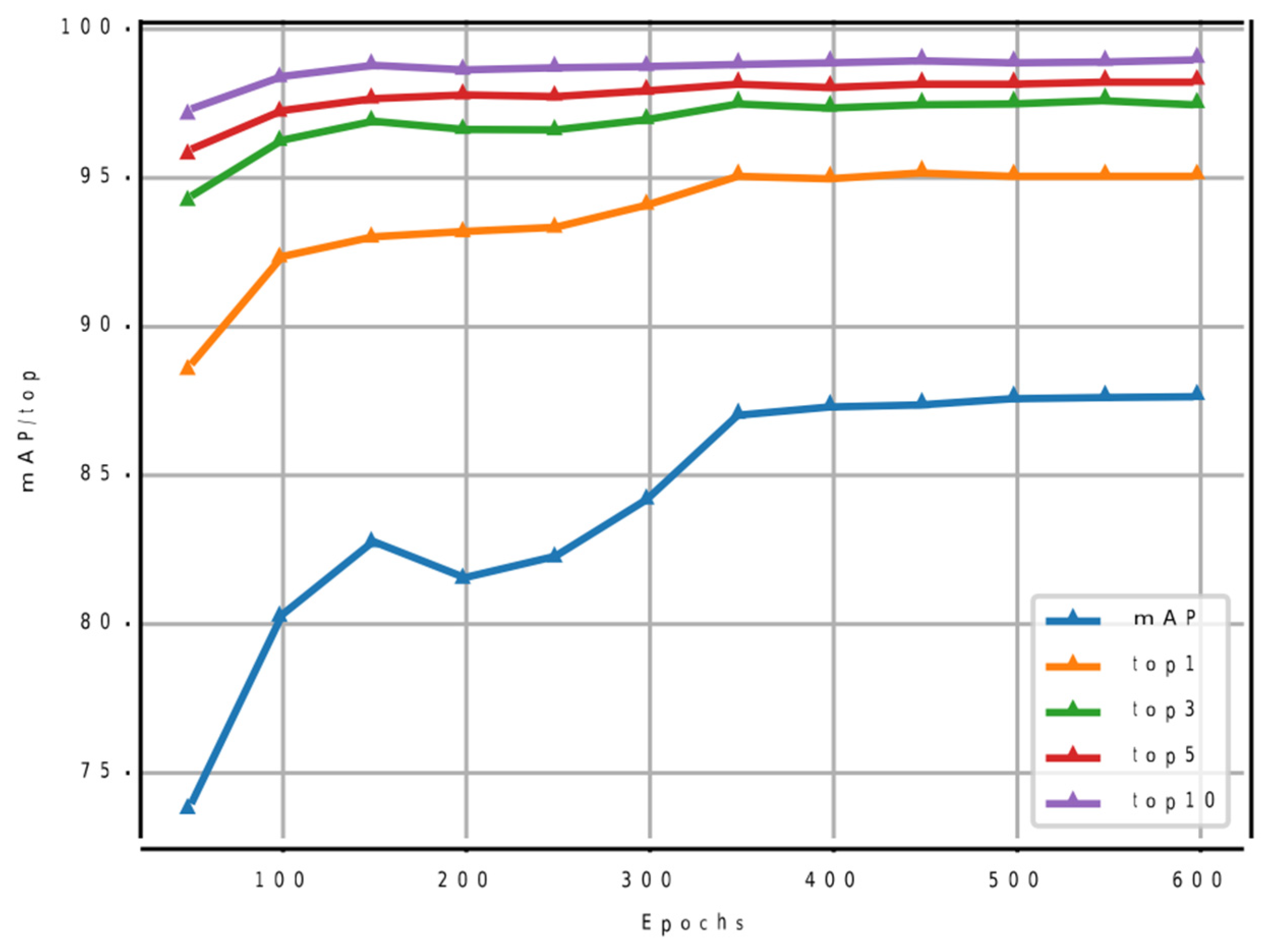 Electronics 12 04298 g009