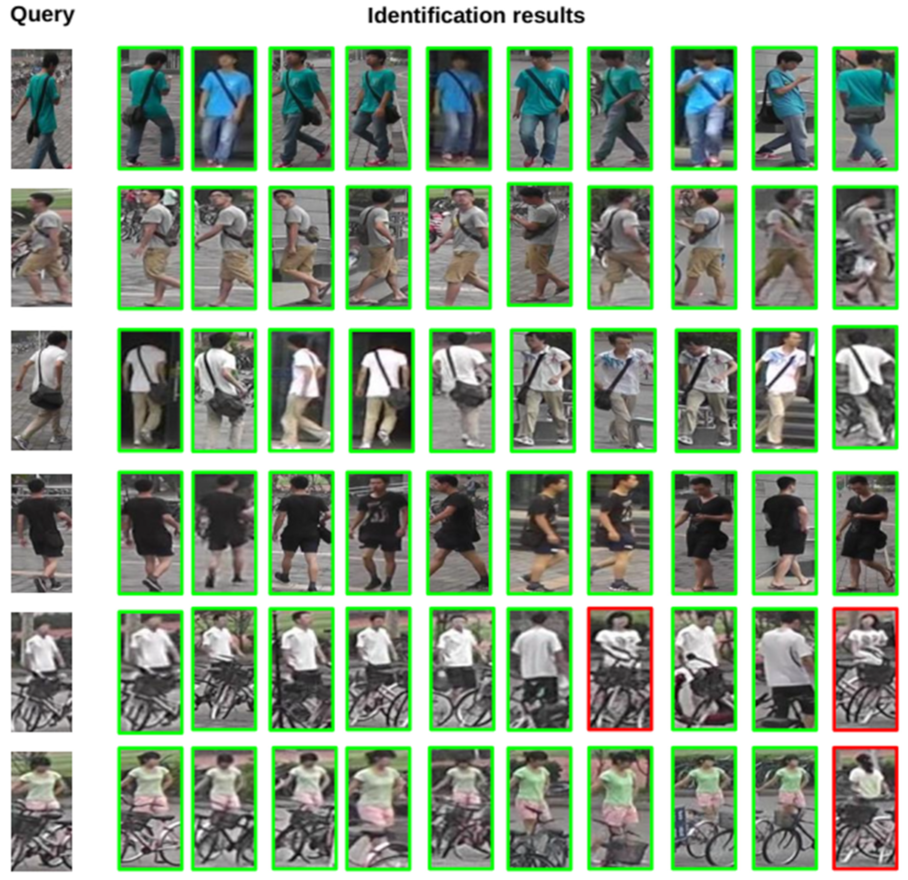 Electronics 12 04298 g013