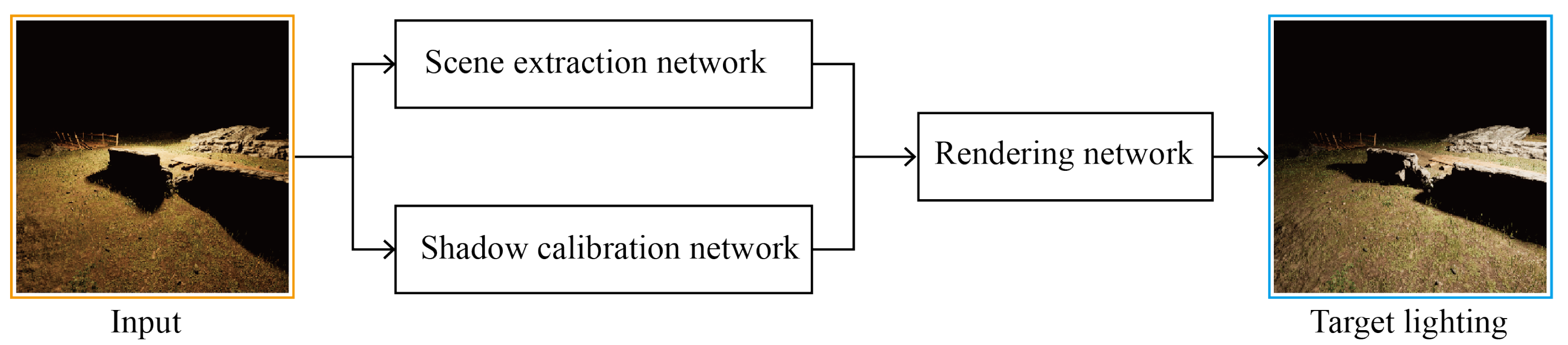 Electronics 12 04301 g001