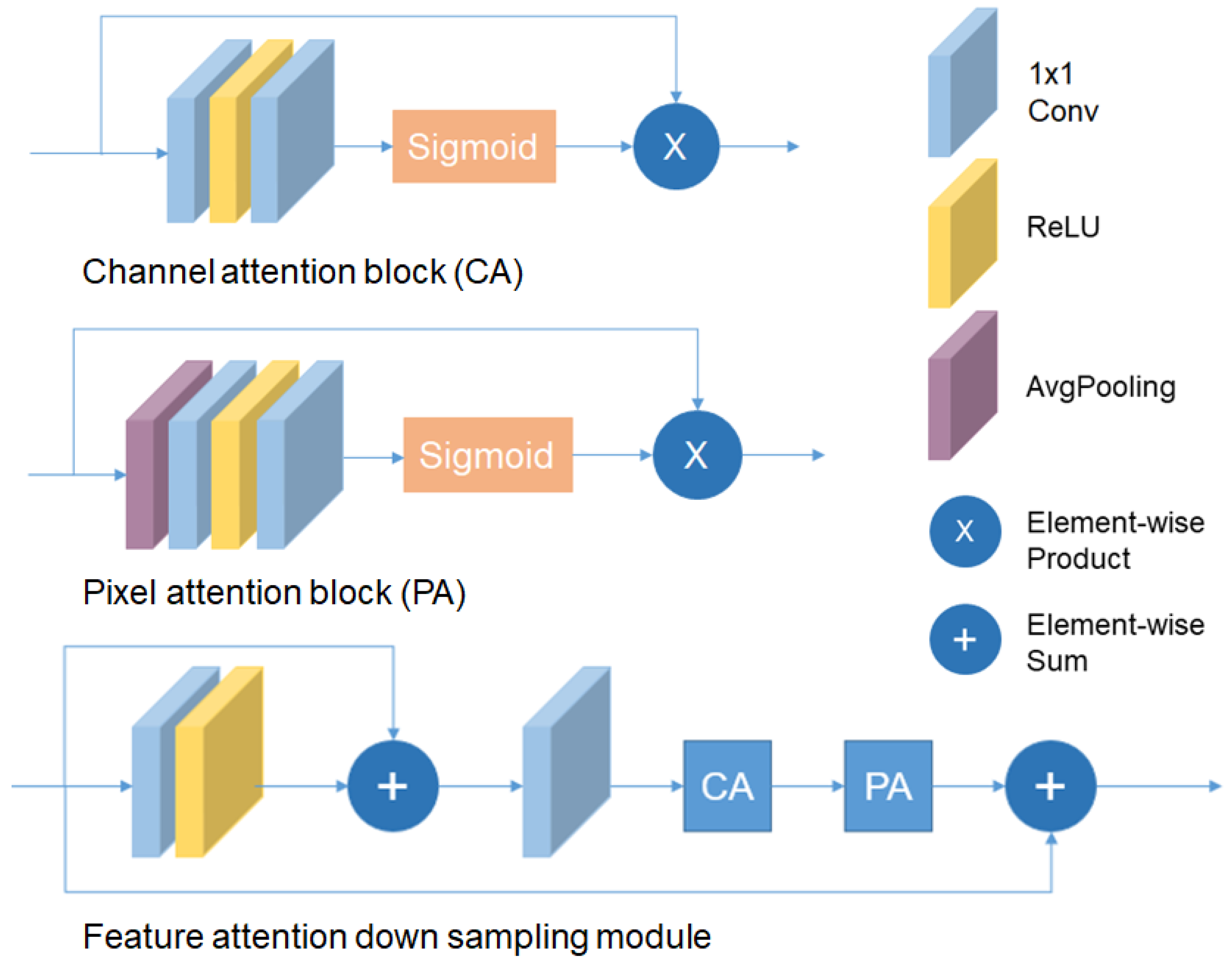 Electronics 12 04301 g006