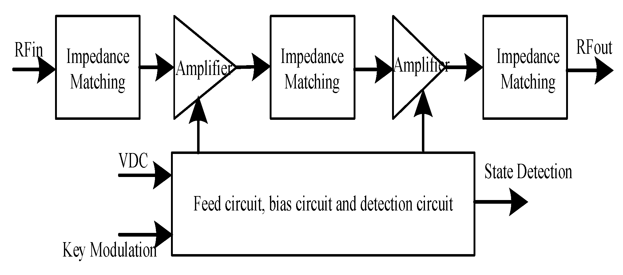Electronics 12 04307 g002