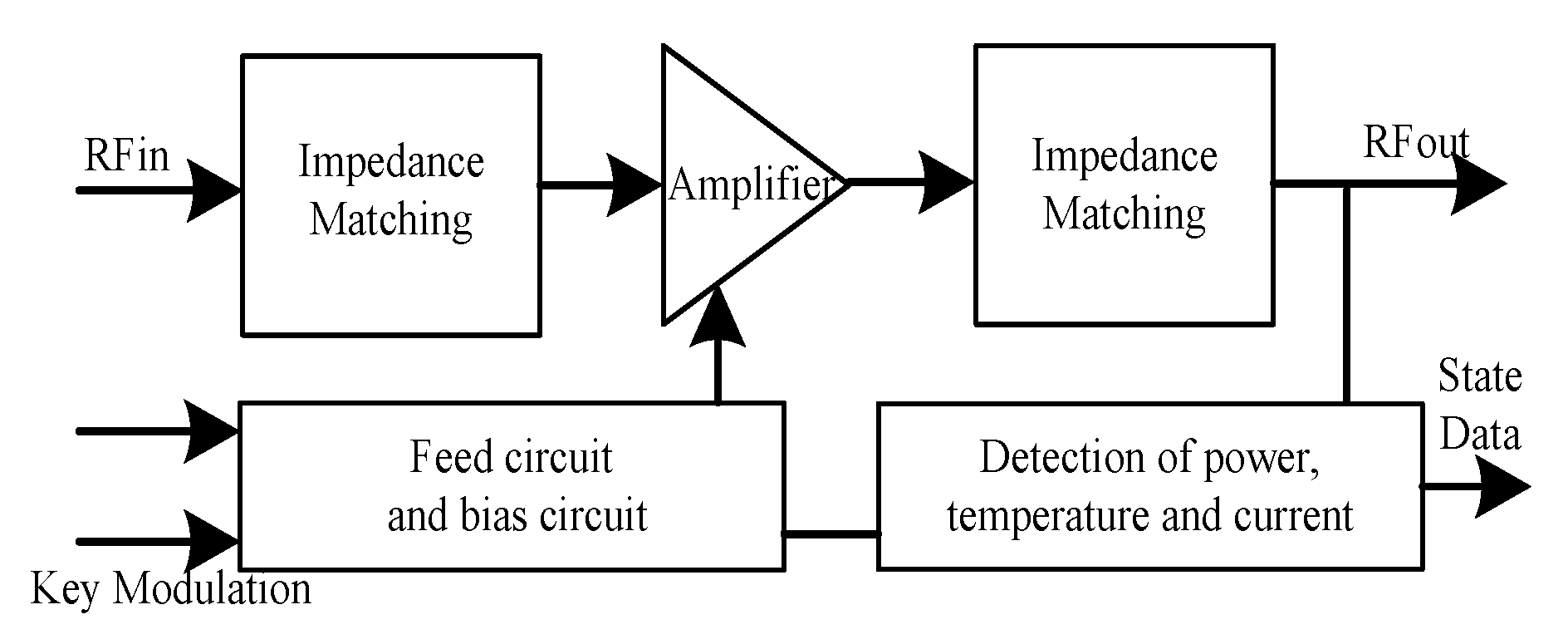 Electronics 12 04307 g003