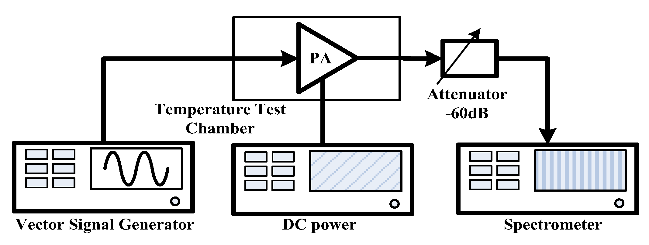 Electronics 12 04307 g004