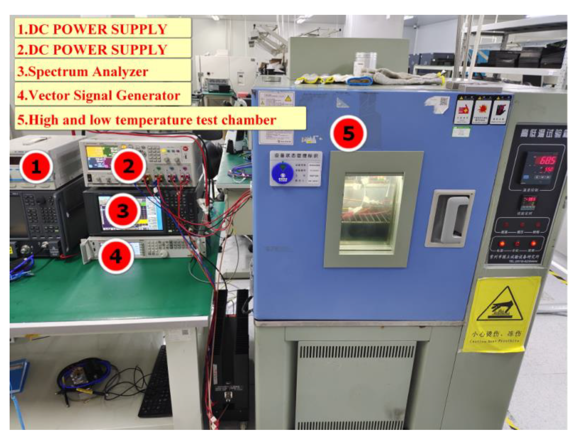 Electronics 12 04307 g005