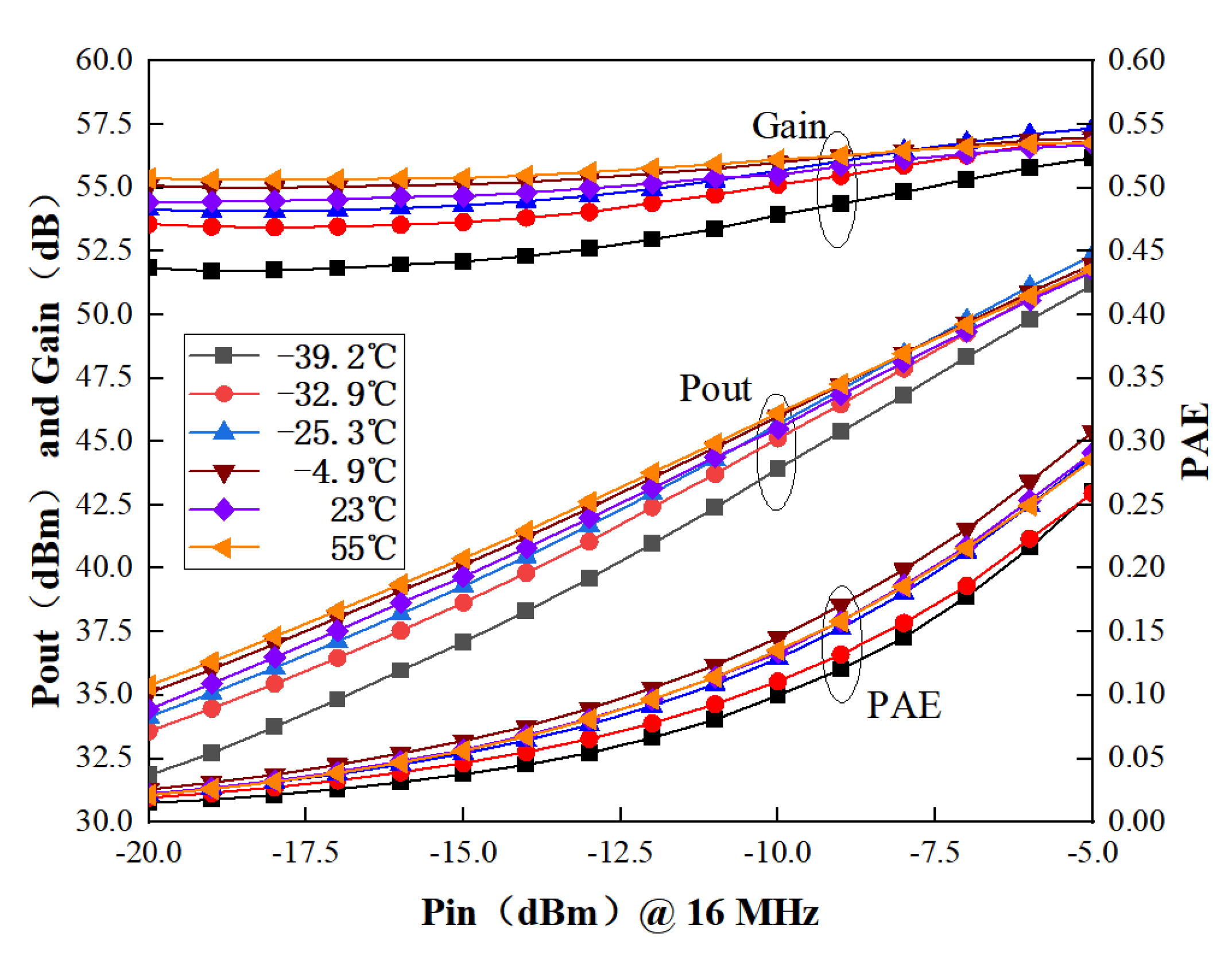 Electronics 12 04307 g008