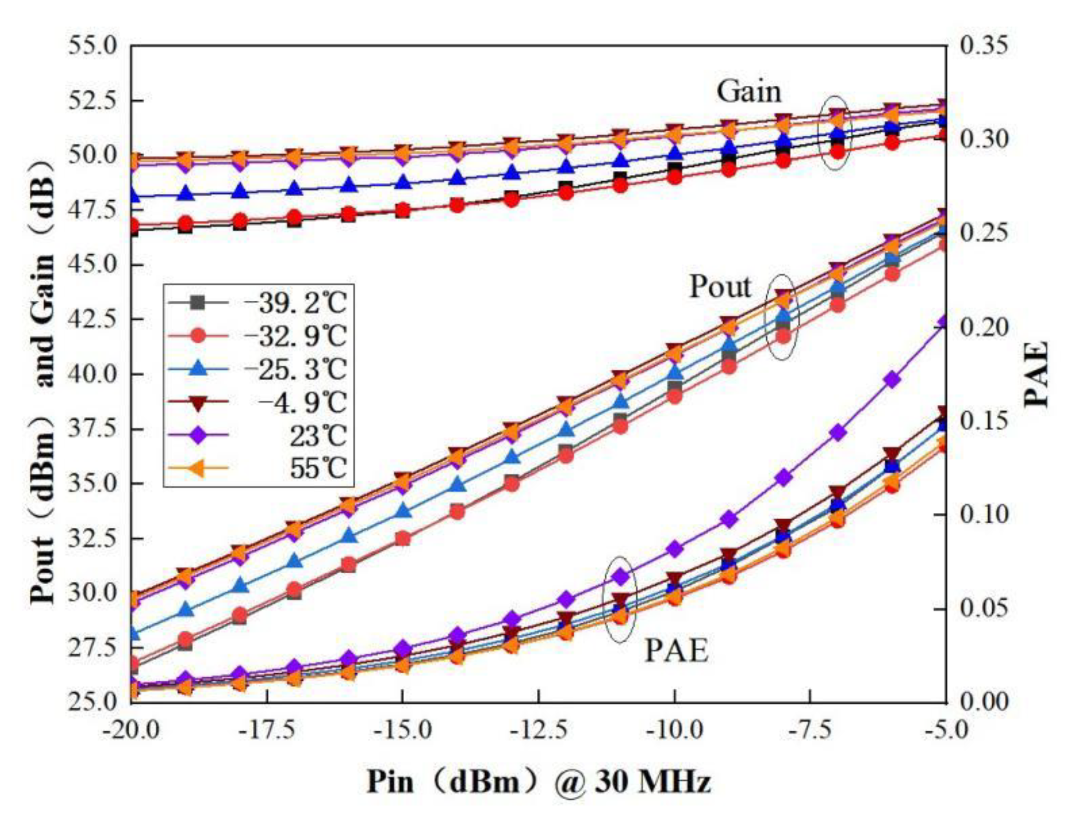 Electronics 12 04307 g009