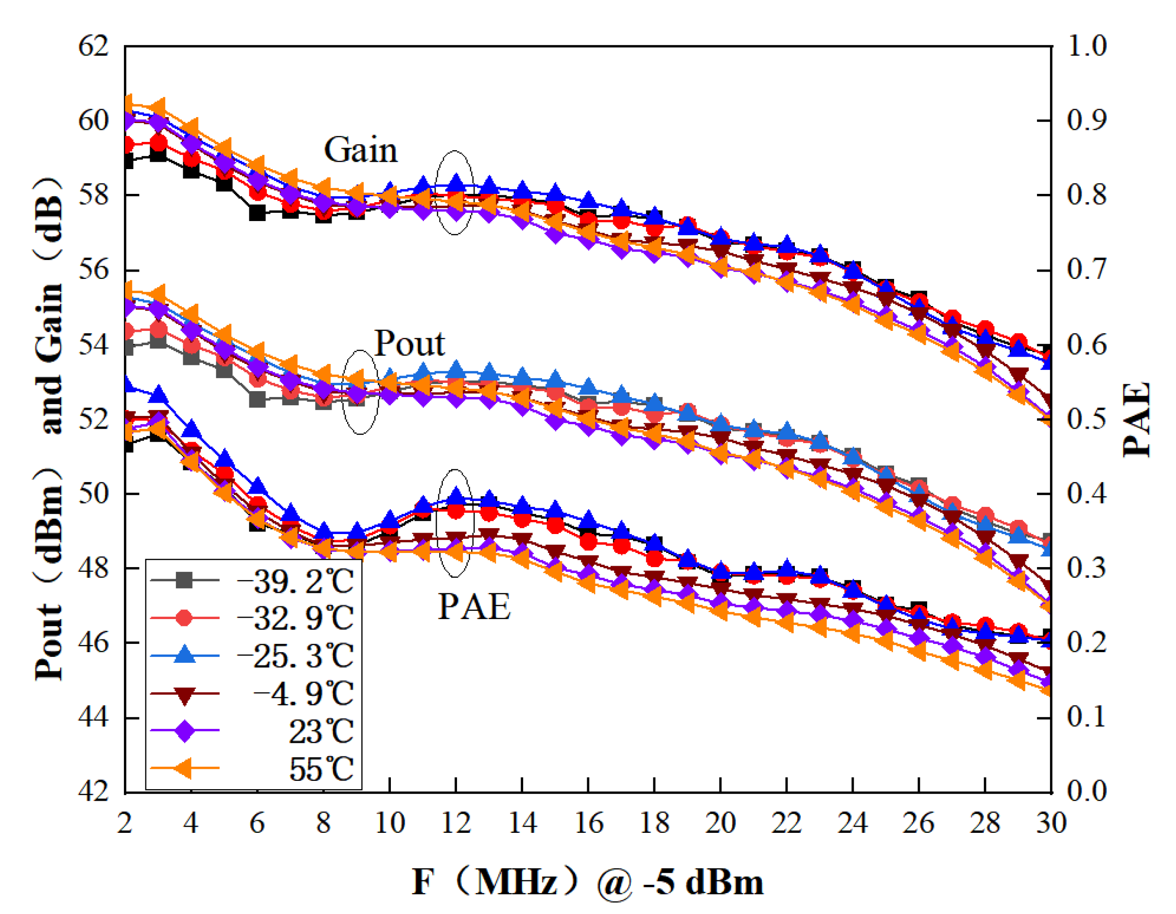 Electronics 12 04307 g010