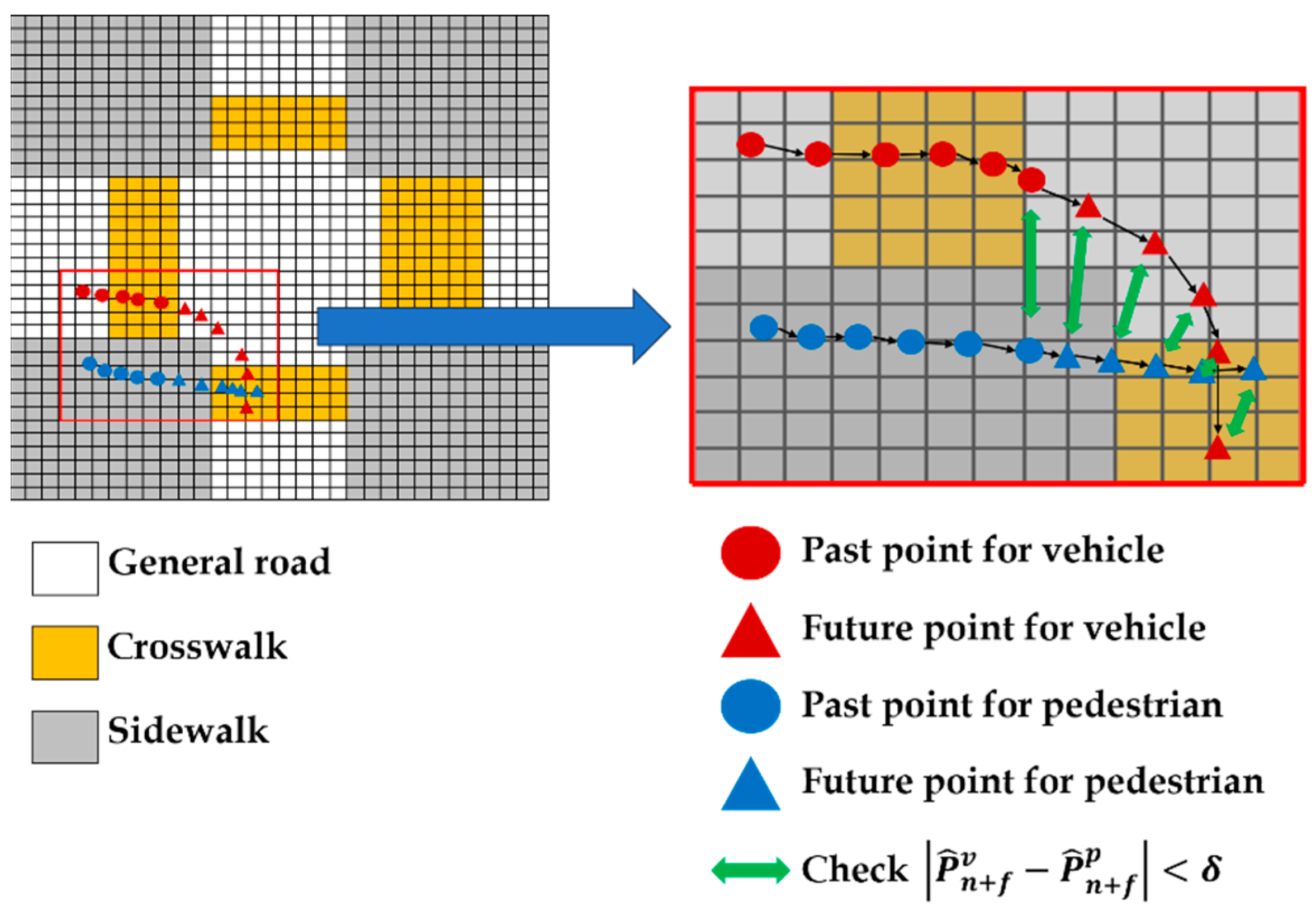 Electronics 12 04311 g008