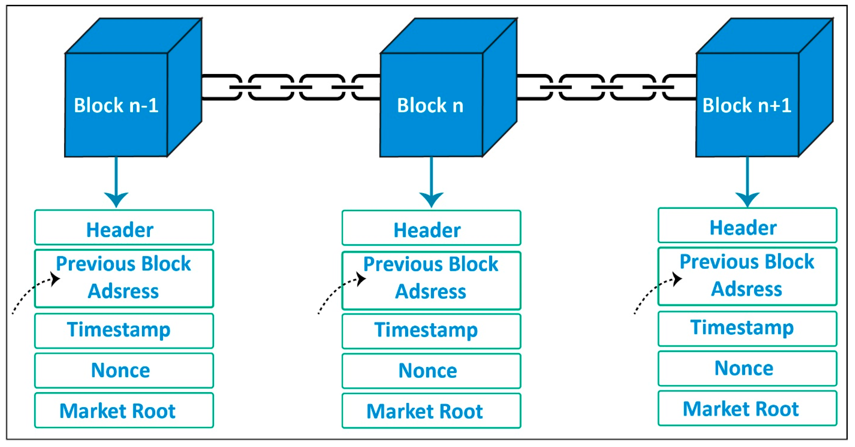 Electronics 12 04314 g003