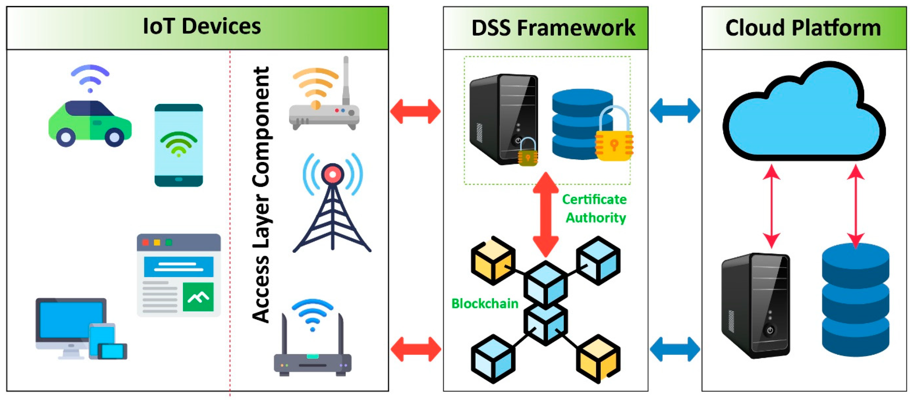 Electronics 12 04314 g004