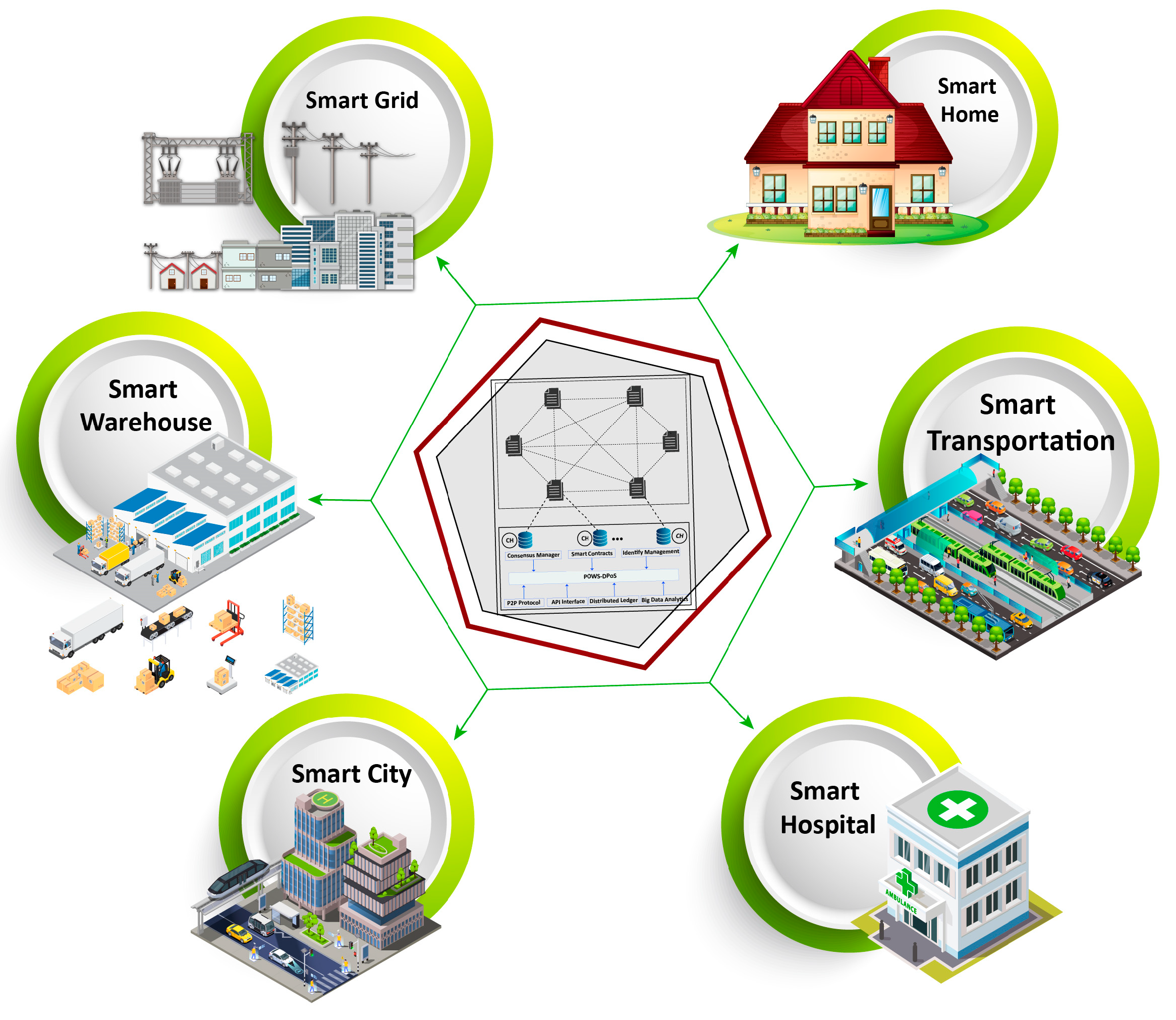 Electronics 12 04314 g006