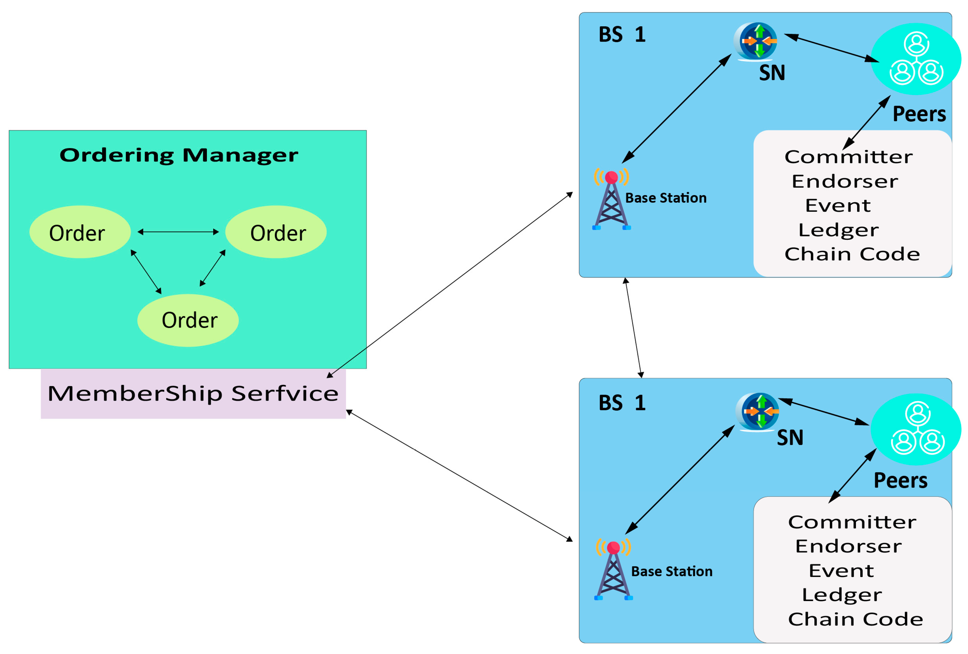 Electronics 12 04314 g007