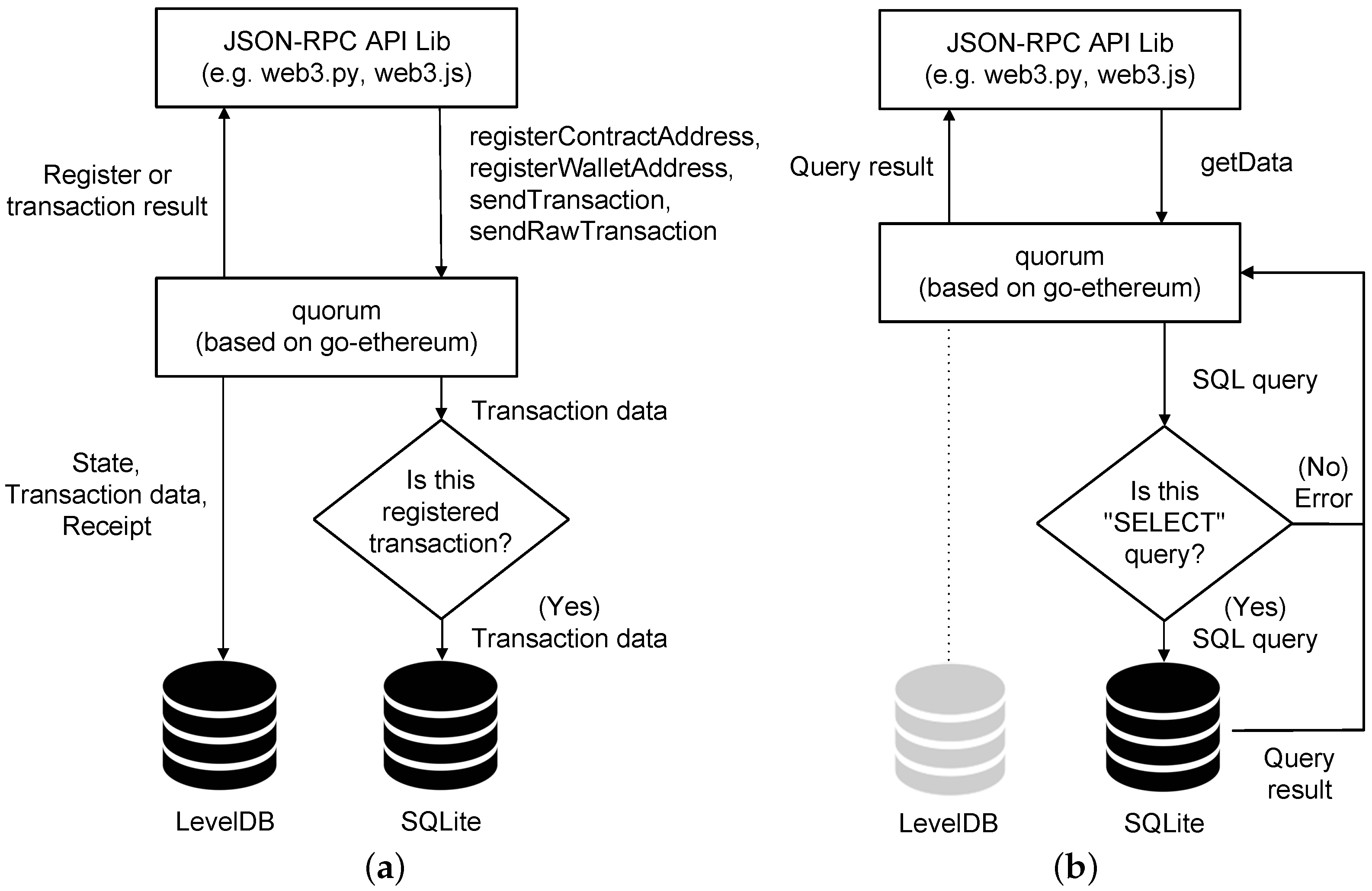 Electronics 12 04317 g004