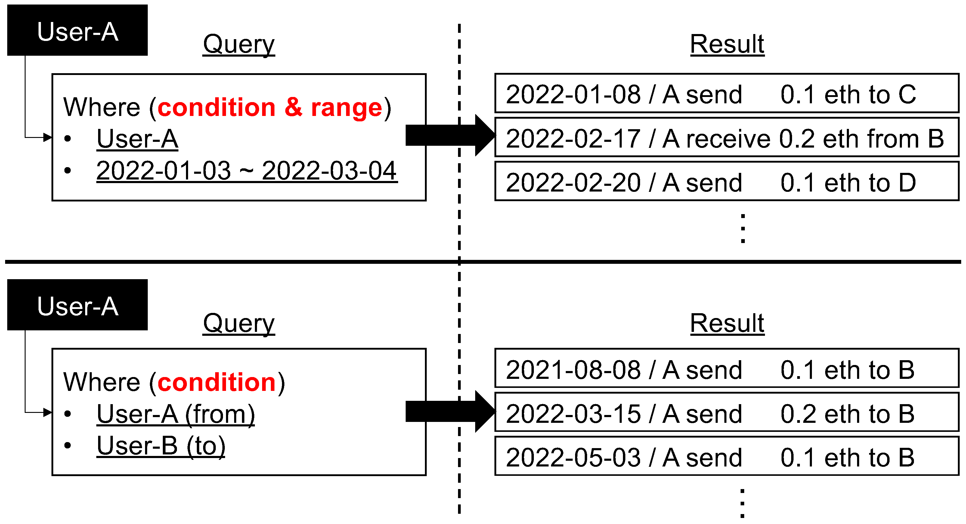 Electronics 12 04317 g005