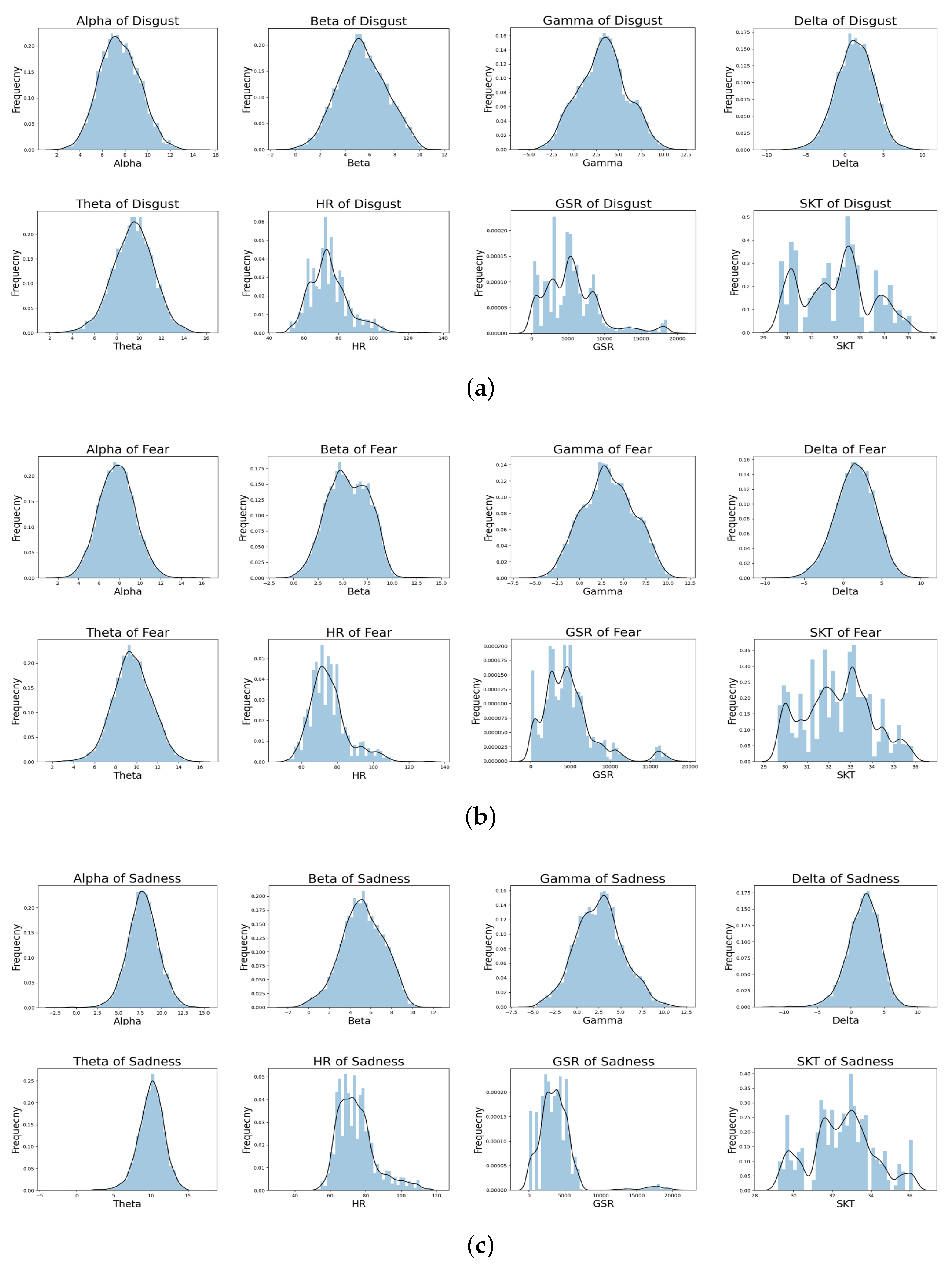 Electronics 12 04321 g002