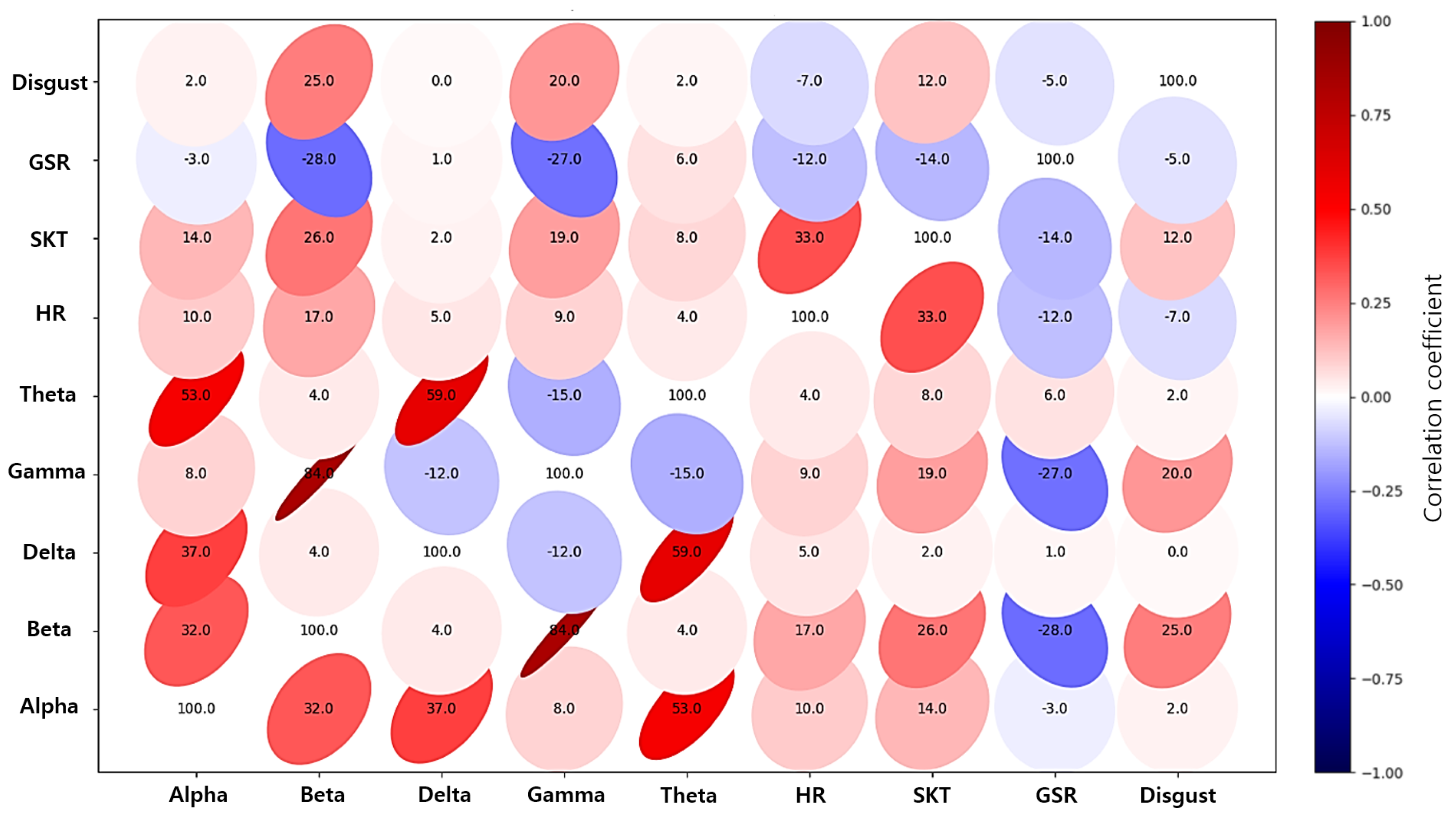 Electronics 12 04321 g003