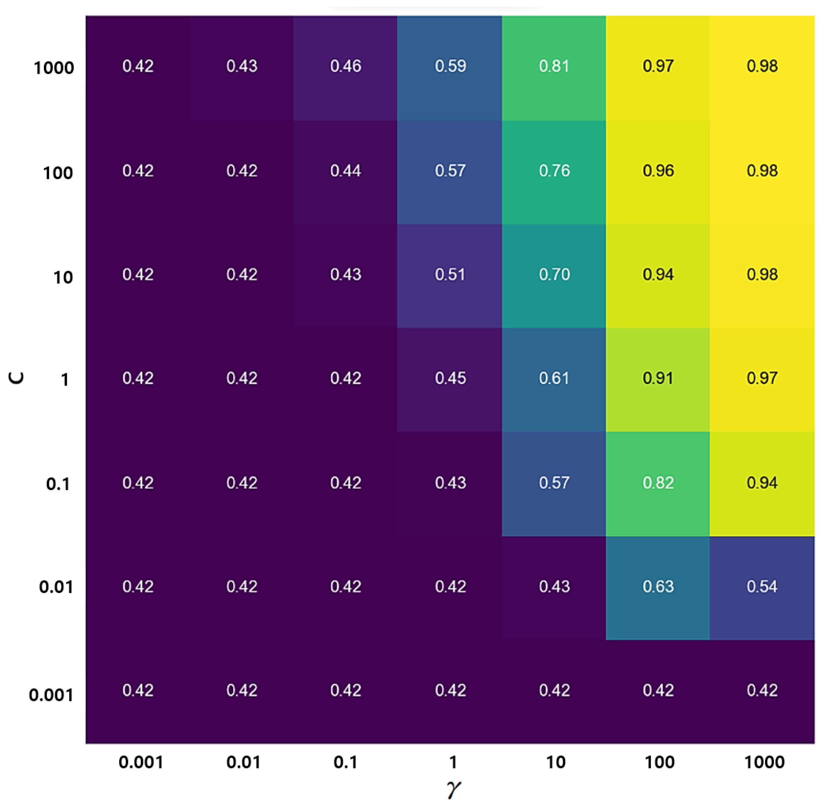 Electronics 12 04321 g011