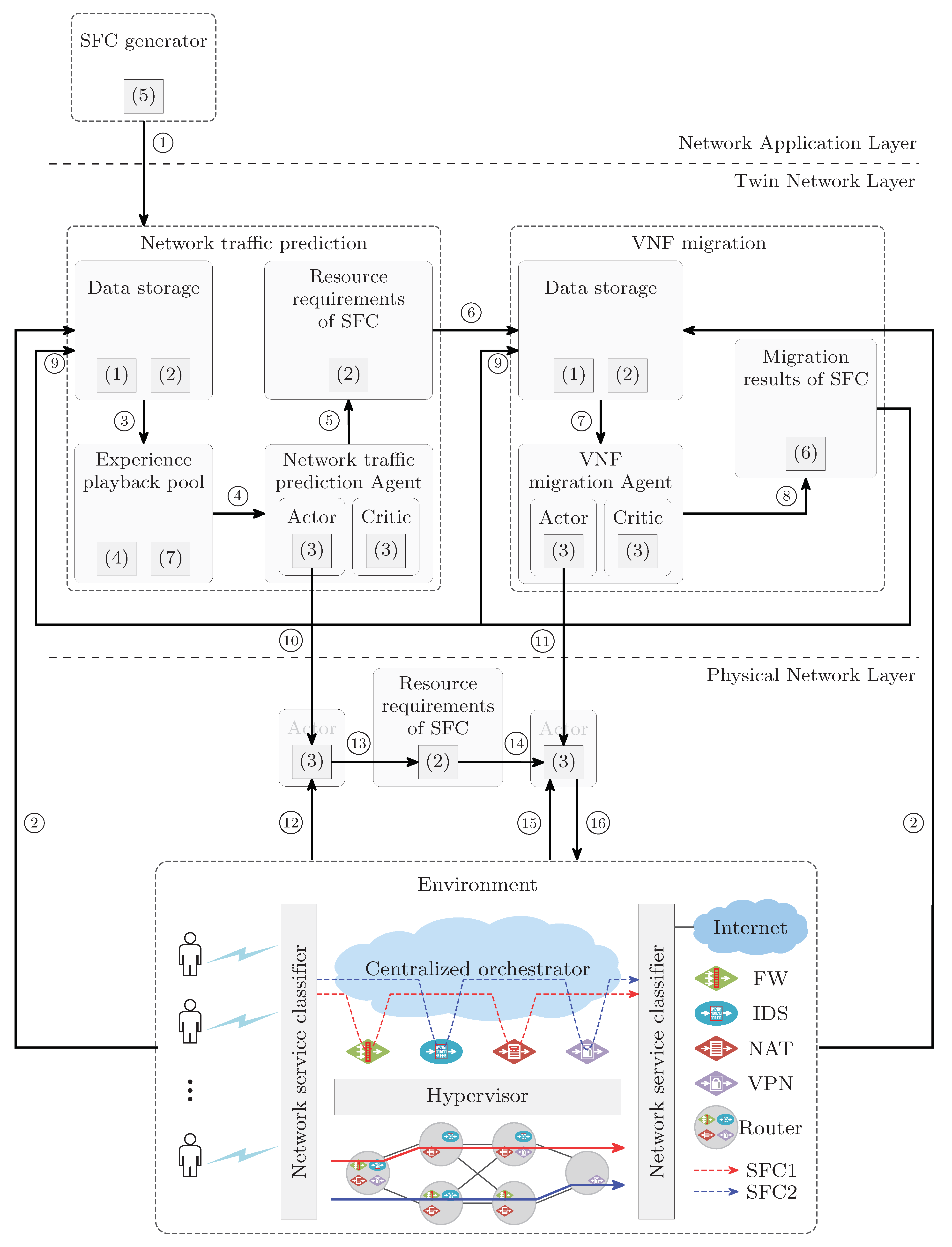 Electronics 12 04324 g001