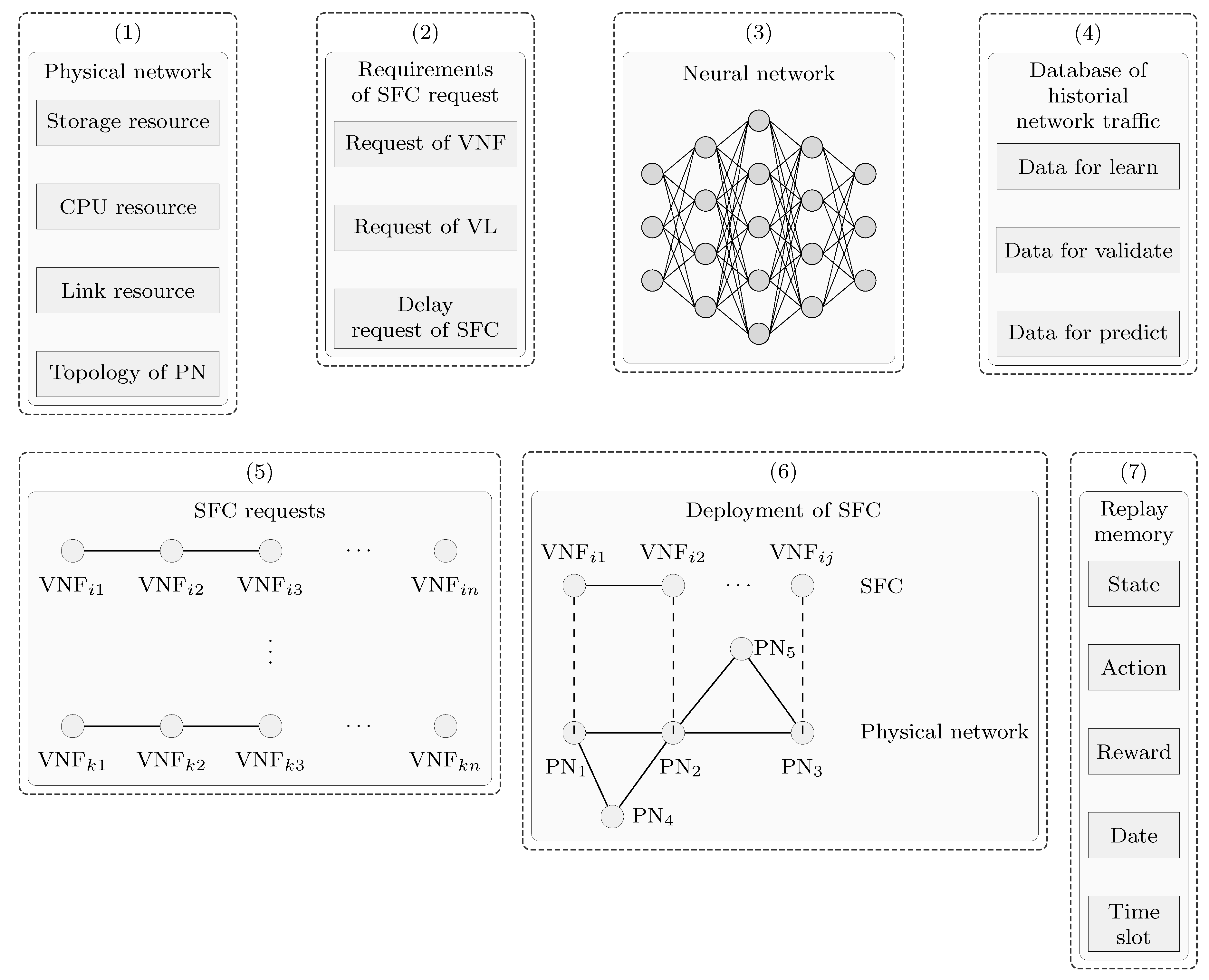 Electronics 12 04324 g002