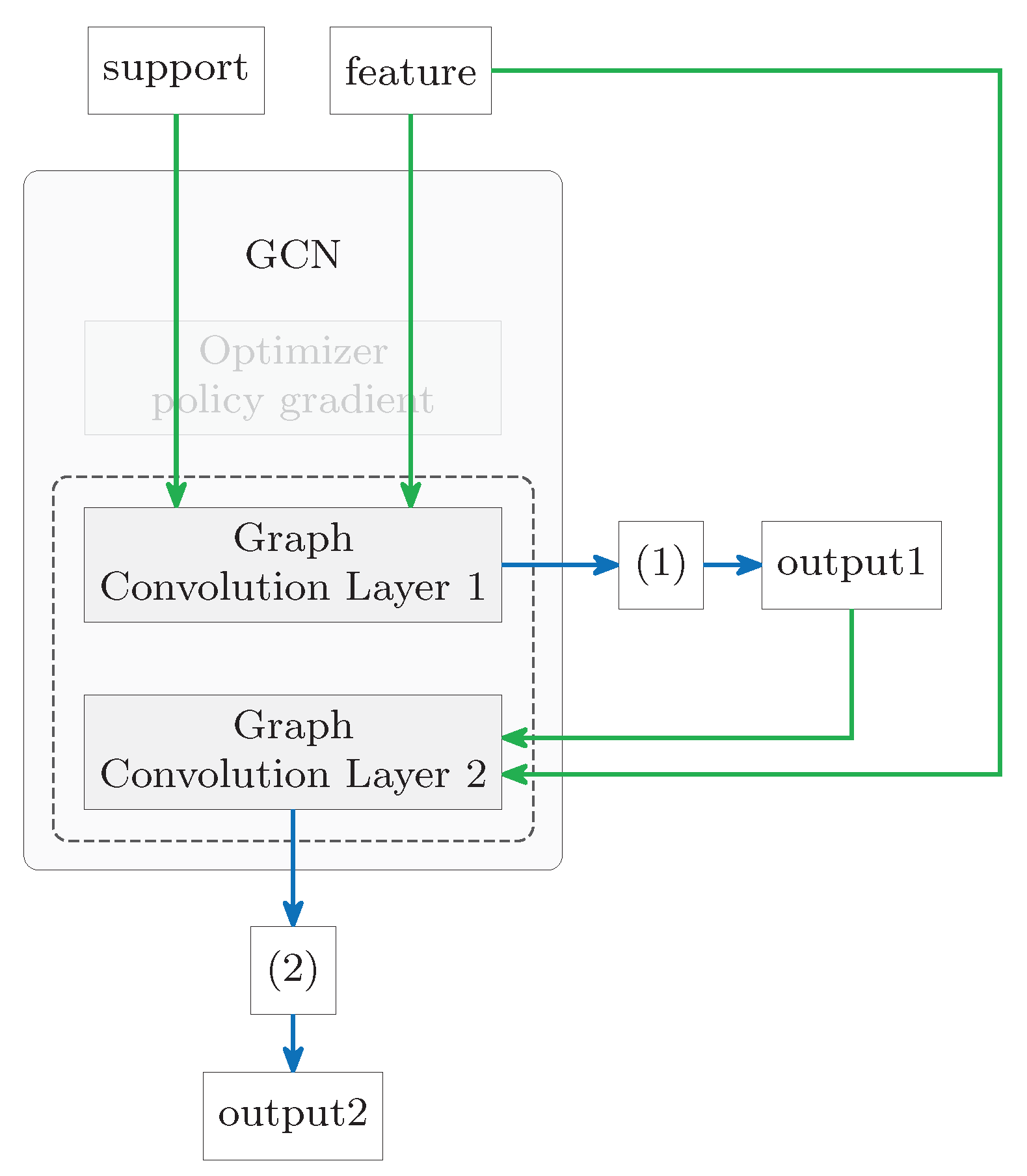 Electronics 12 04324 g006