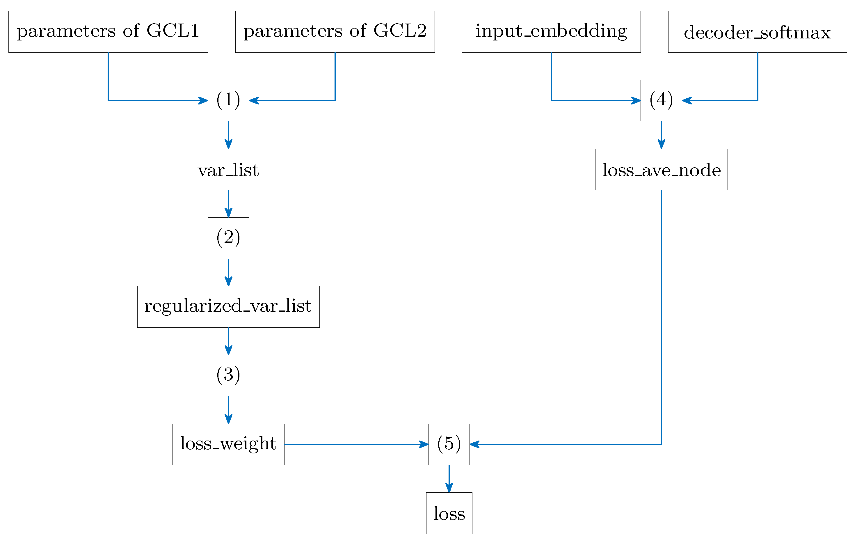 Electronics 12 04324 g008